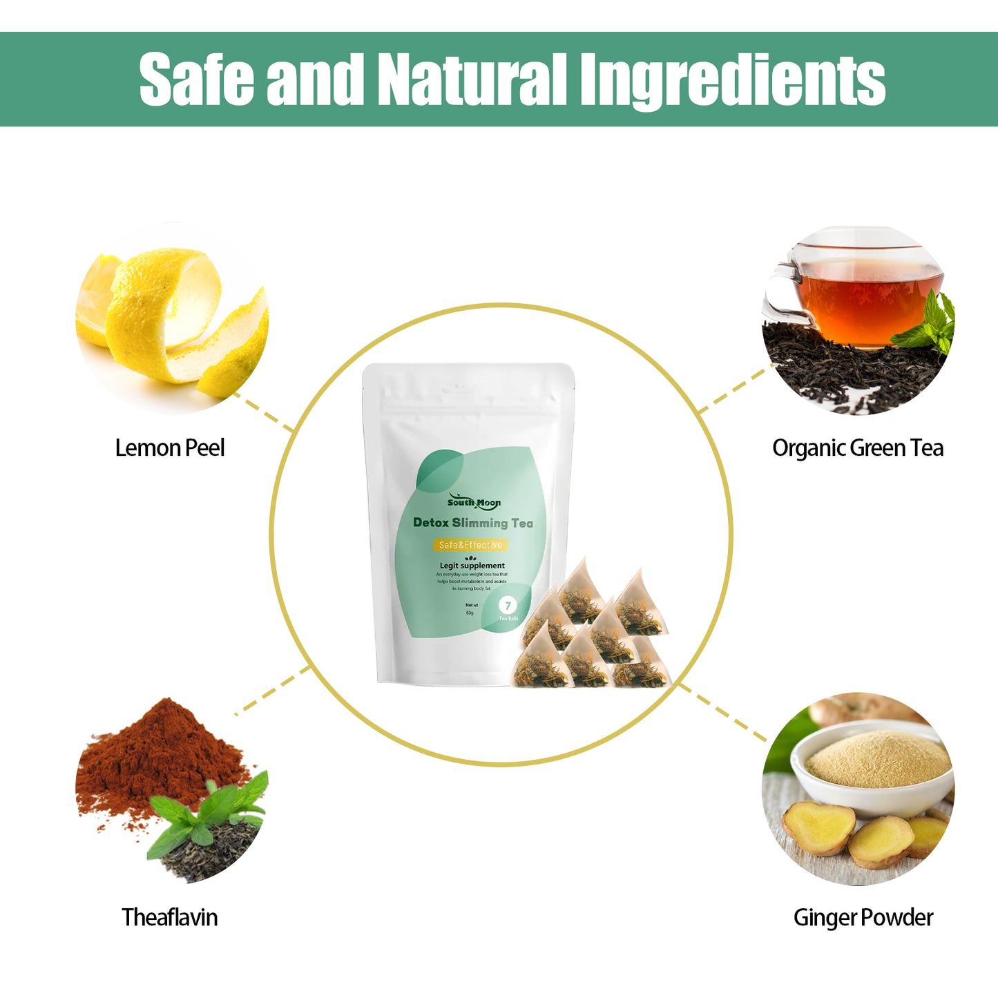Organic Slimming Herbal Tea - Weight Management Detox Infusion (7 Bags)