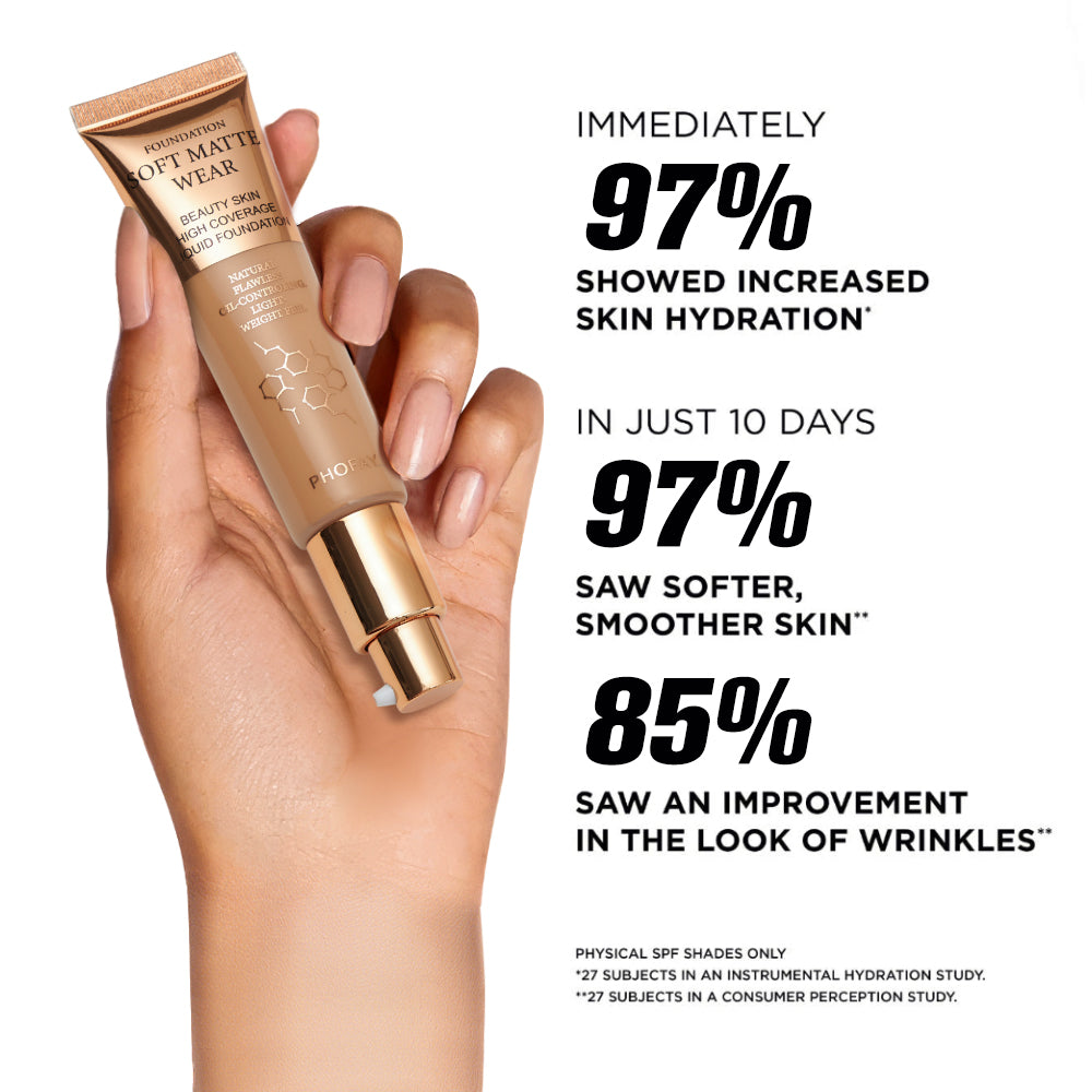 Full Coverage Liquid Foundation - Lightweight Oil-Controlling Makeup