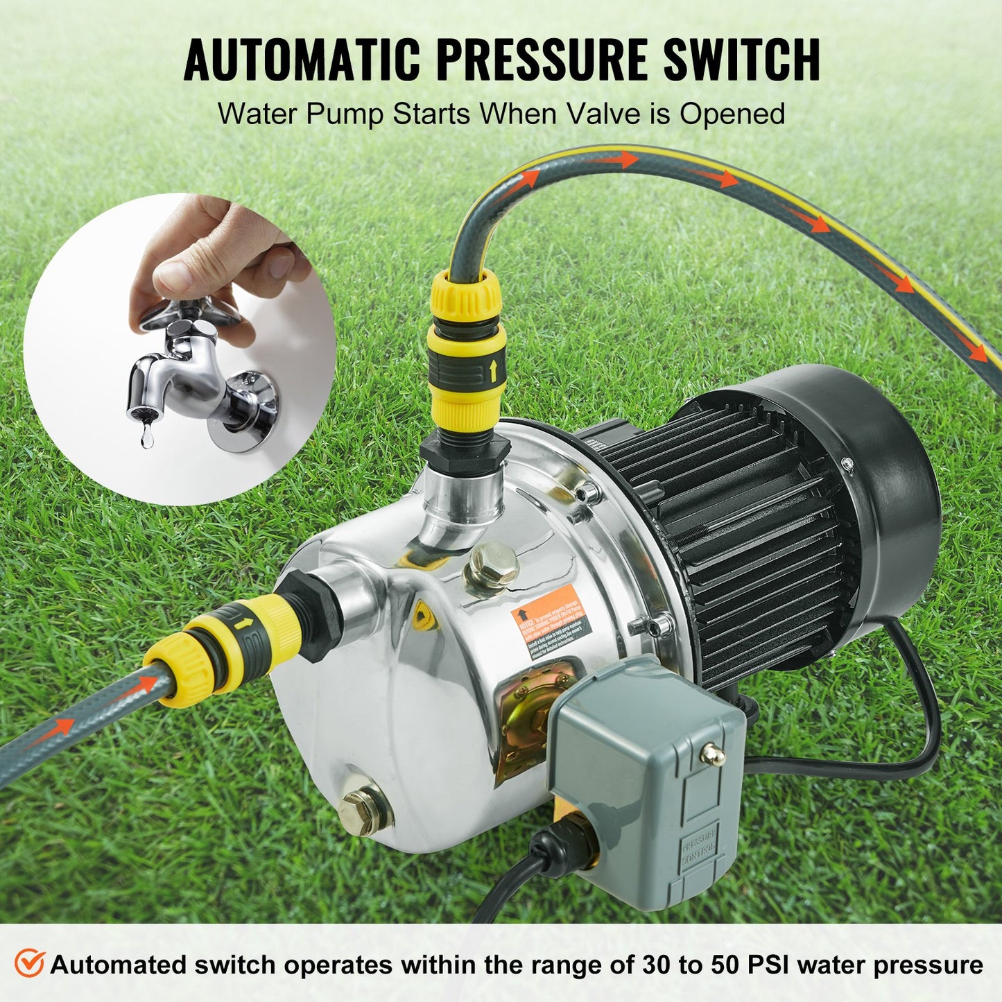 3/4HP Stainless Steel Shallow Well Jet Pump 115V 18.5 GPM 131 FT Head Irrigation Water Pump