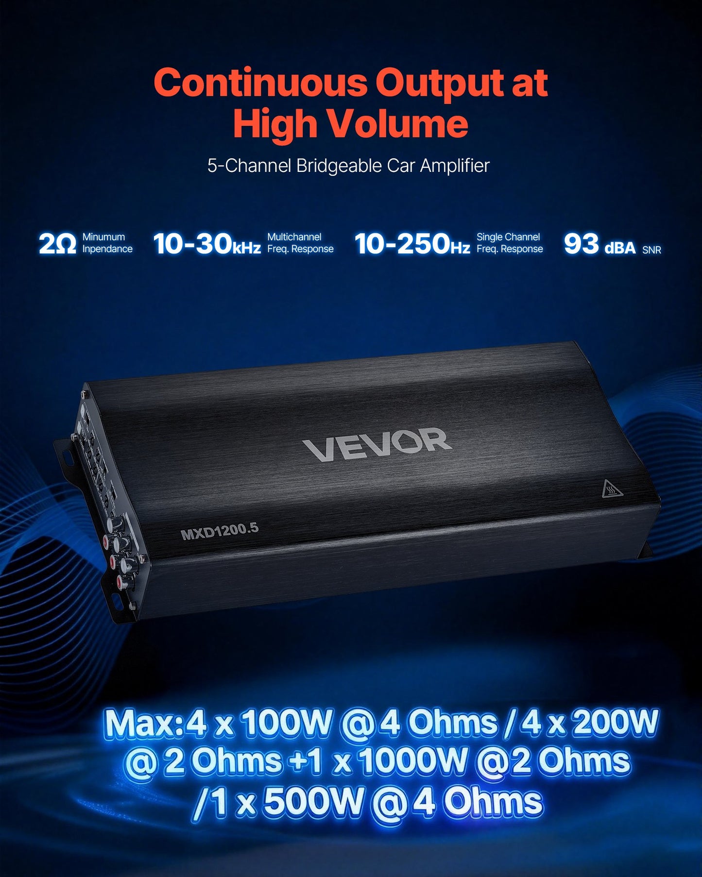 5-Channel Car Audio Amplifier with Bridgeable Subwoofer Output - 200W x 4 + 1000W