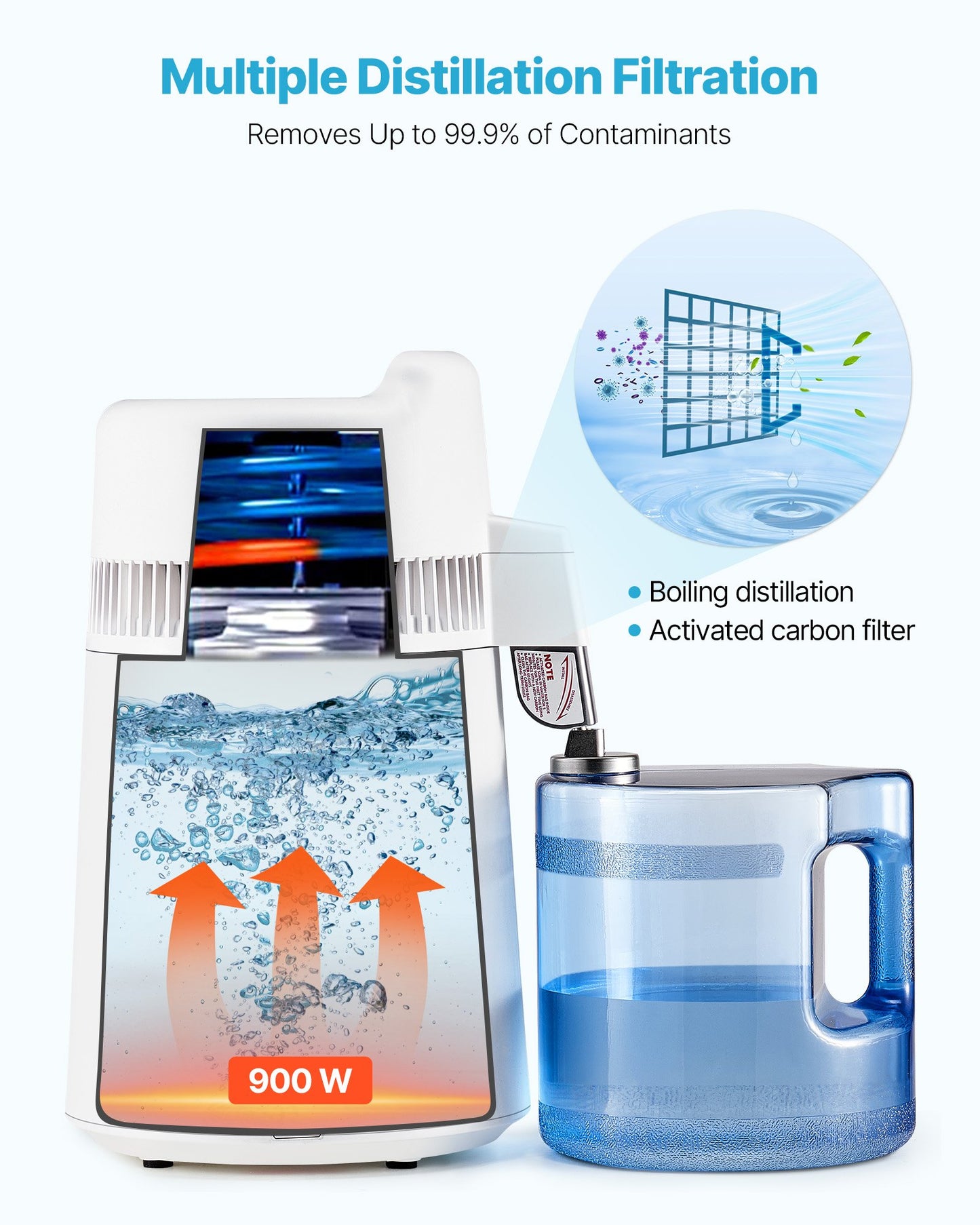 6L Water Distiller Machine - Countertop Purifier with Stainless Steel & 900W