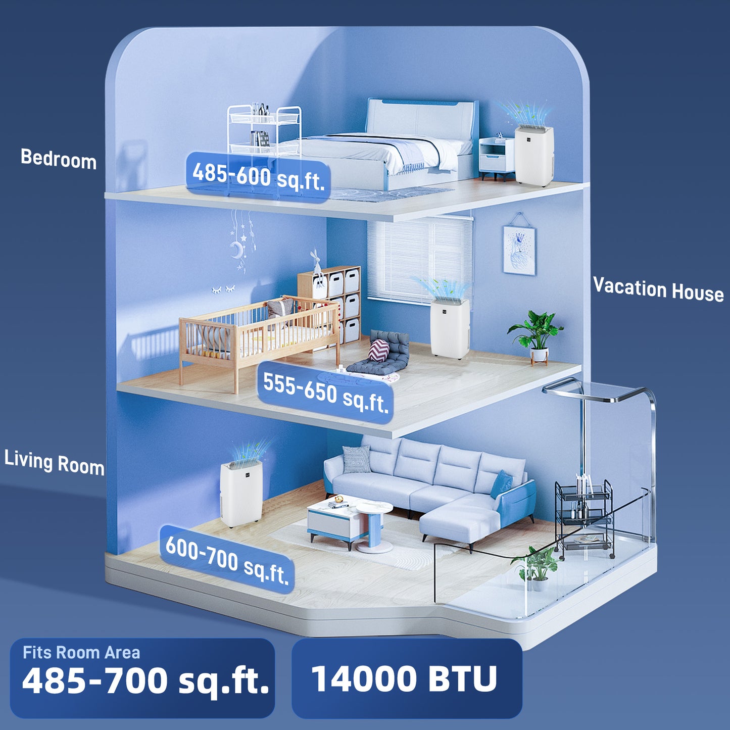 Portable 14000 BTU Air Conditioner for Rooms up to 700 sq ft with Dehumidifier & Remote