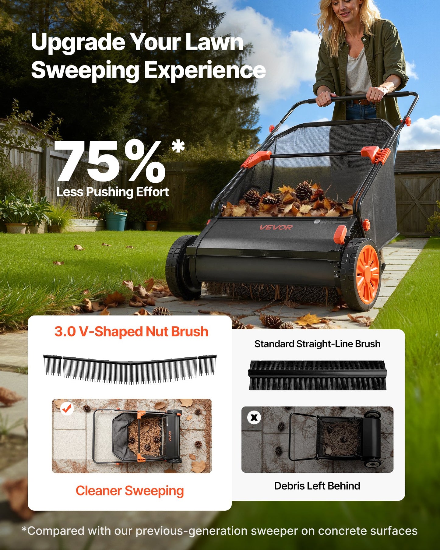 Garden Lawn Sweeper Brush Replacement Pack for 30-Inch Sweepers - Black