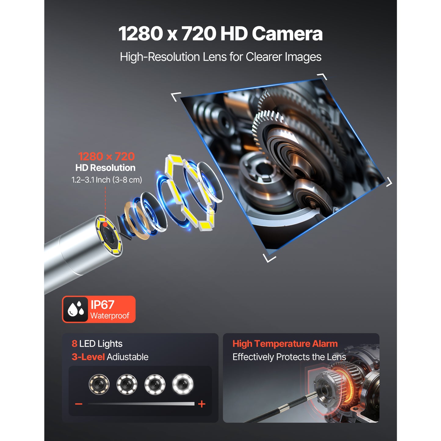 Waterproof Inspection Camera with Articulating Endoscope, 4.3-Inch Screen, 8X Zoom, 4.9FT Cable for Auto & Mechanical Inspection