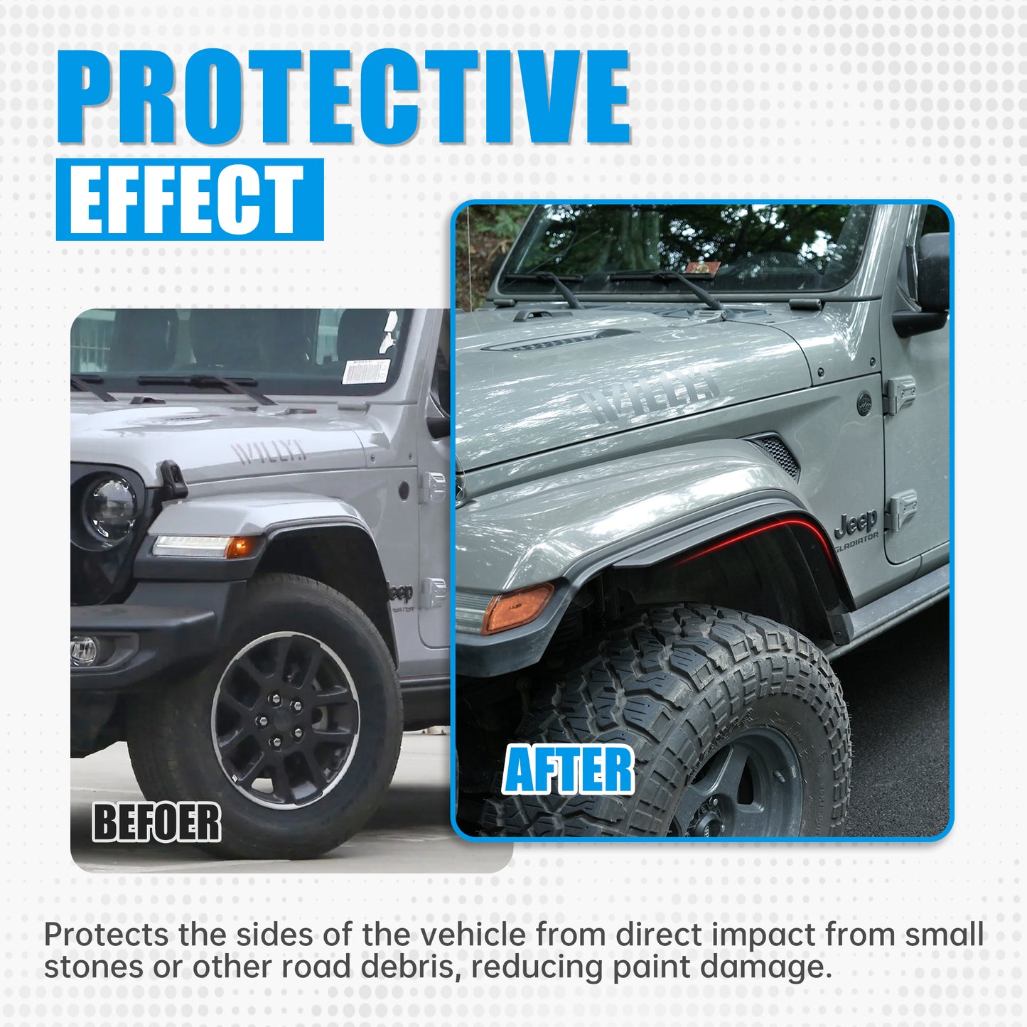 Front & Rear Fenders Compatible With 2020-2026 Wrangler Gladiator JT