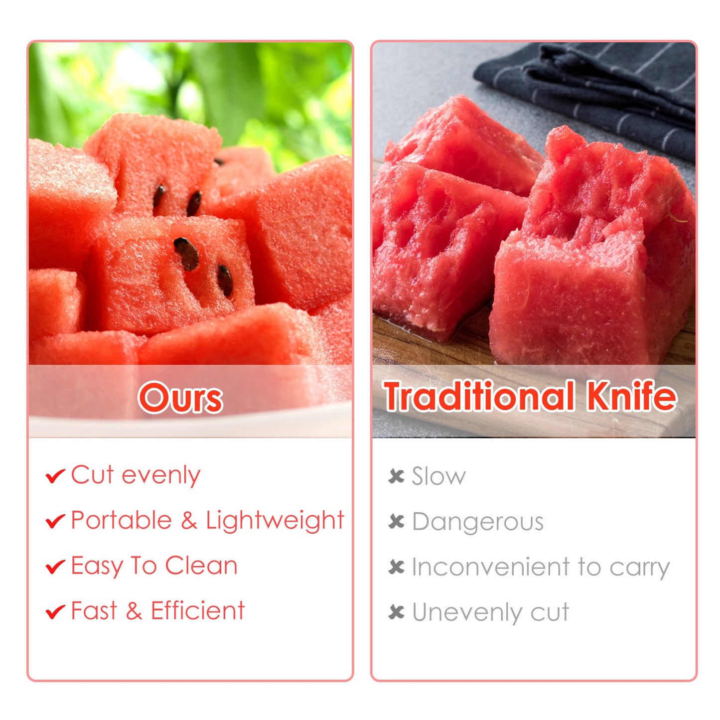 2-in-1 Watermelon Cutter Slicer Fork - 5 Pcs Stainless Steel Set