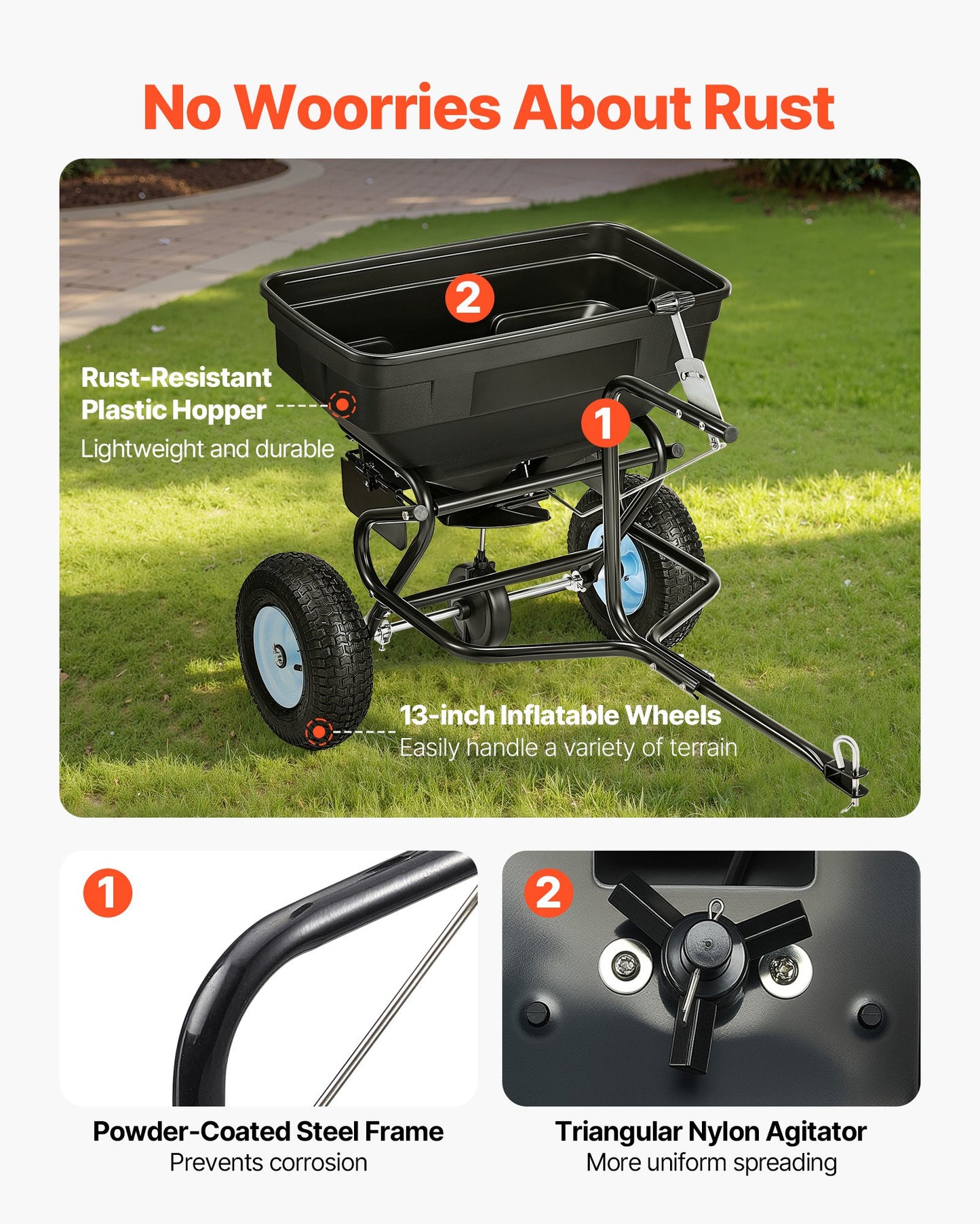 Tow Behind Broadcast Spreader 130LBS Capacity Garden Fertilizer & Seed Spreader