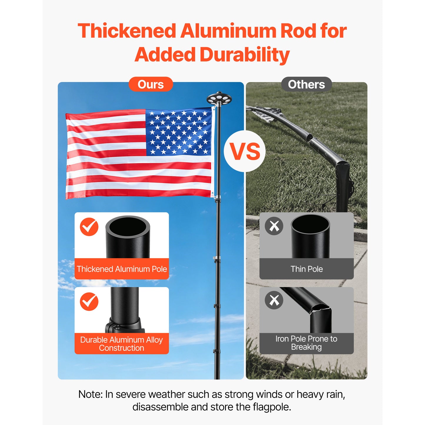 20ft Heavy Duty Telescopic Flagpole Kit with 136 LED Solar Light and American Flag for Yard and Outdoor Use