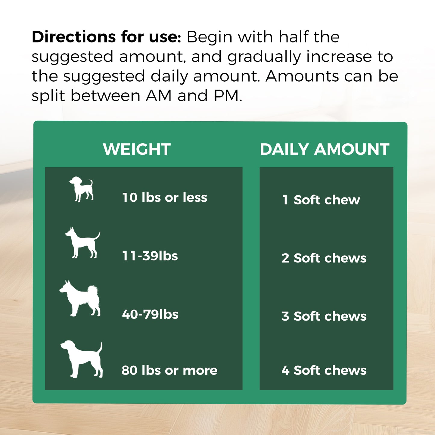 Dog Digestive Enzymes and Probiotic Soft Chews - Supports Gut & Skin Health - Chicken Flavor - 120 Count