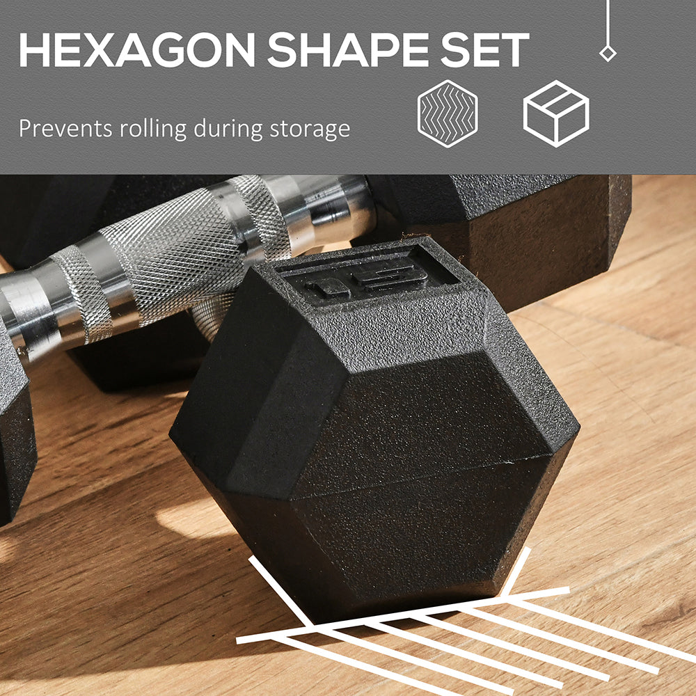 Hex Dumbbell Set - 2 x 15 lbs Rubber Weights with Non-Slip Grip