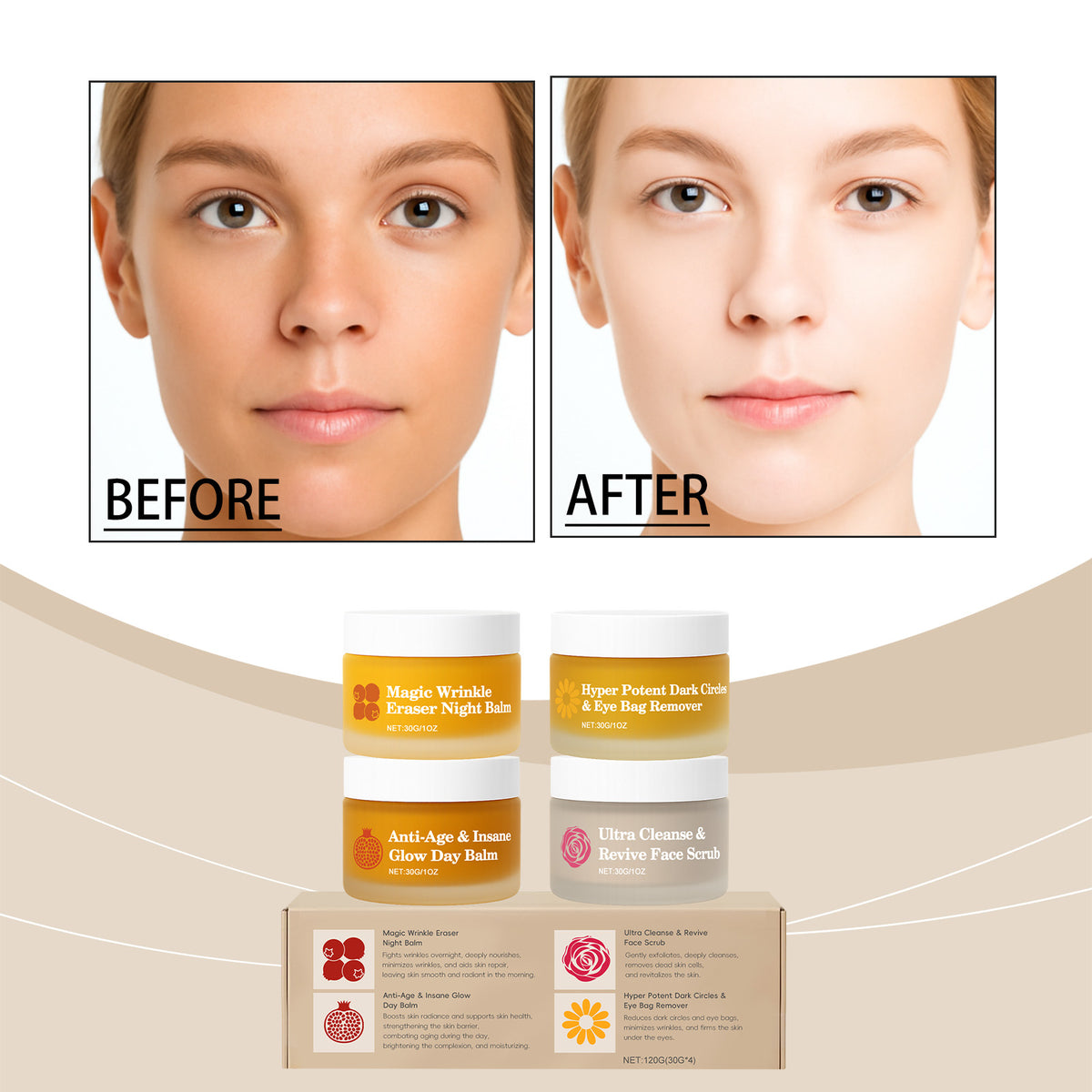 Multi Effect Skin Rejuvenation Day and Night Repair Set - 4 x 30g