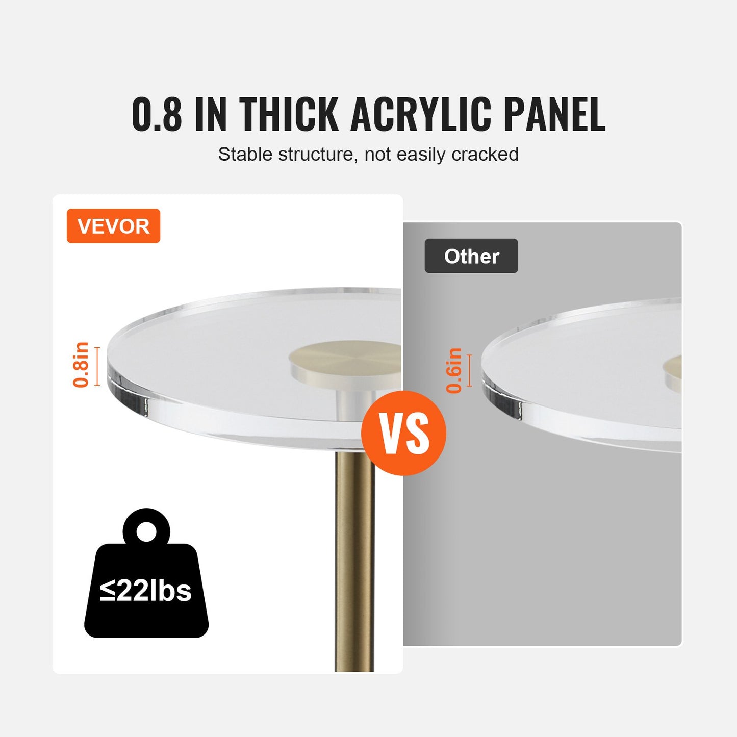 Clear Acrylic End Table - 21.4 Inch High Round Side Table