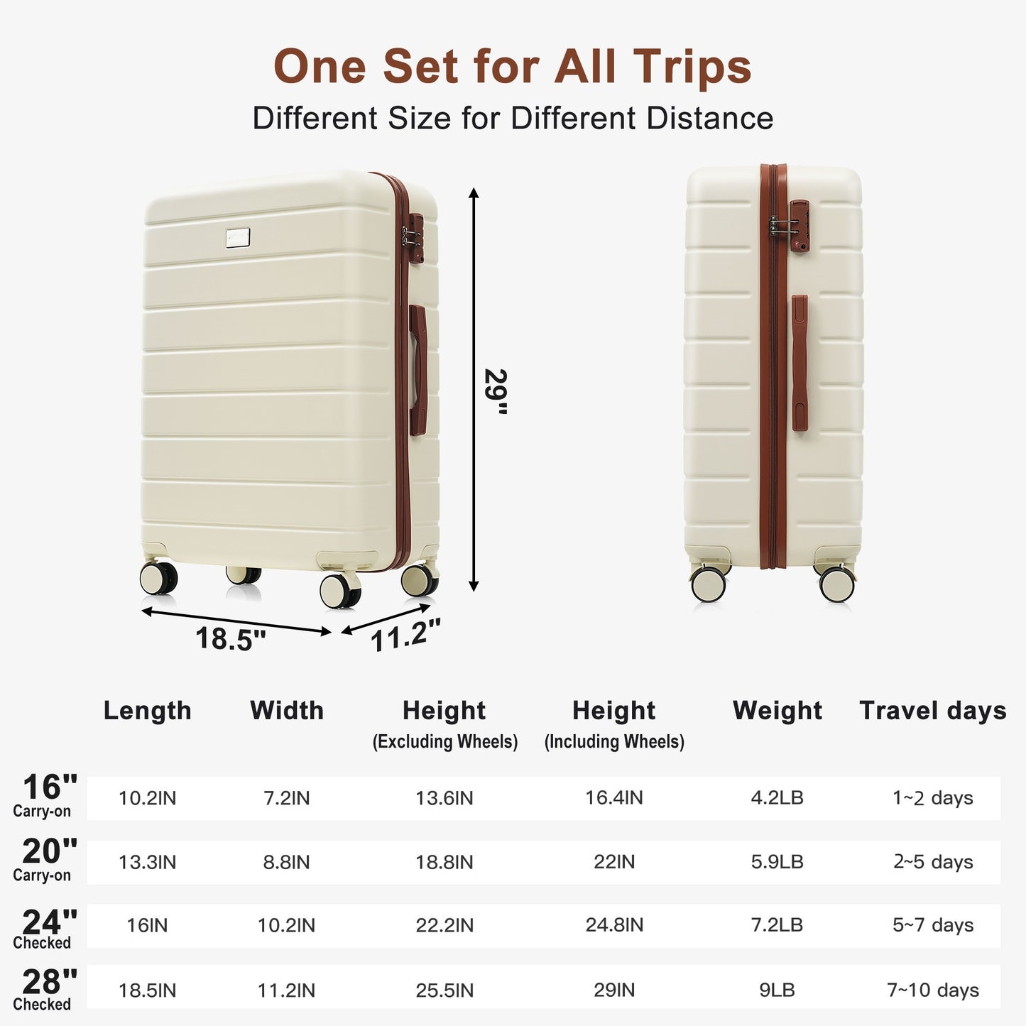 6-Piece Hardside Luggage Set with TSA Lock & Expandable Duffel Bag - Ivory