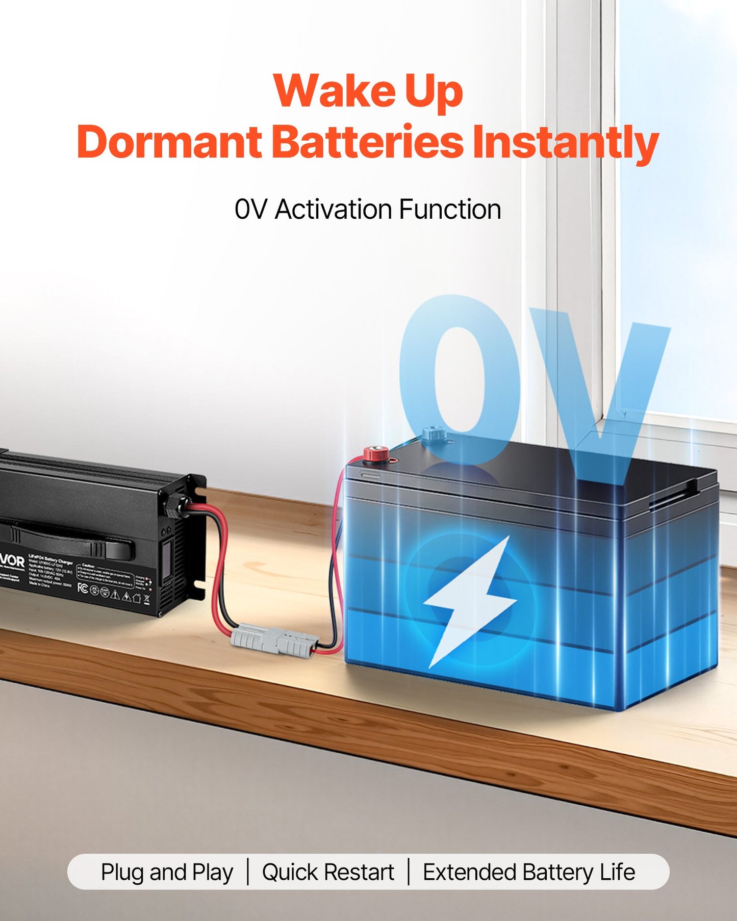 12V 40A Lithium Battery Charger for RV, LiFePO4 Battery, 14.6V Smart Charger