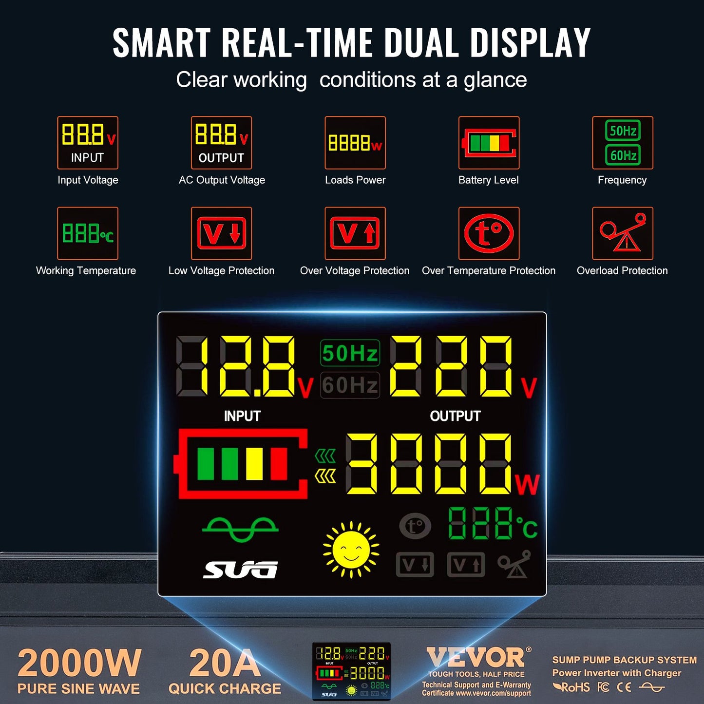 2000W Sump Pump Battery Backup System with LCD Display and Auto Switch - Black