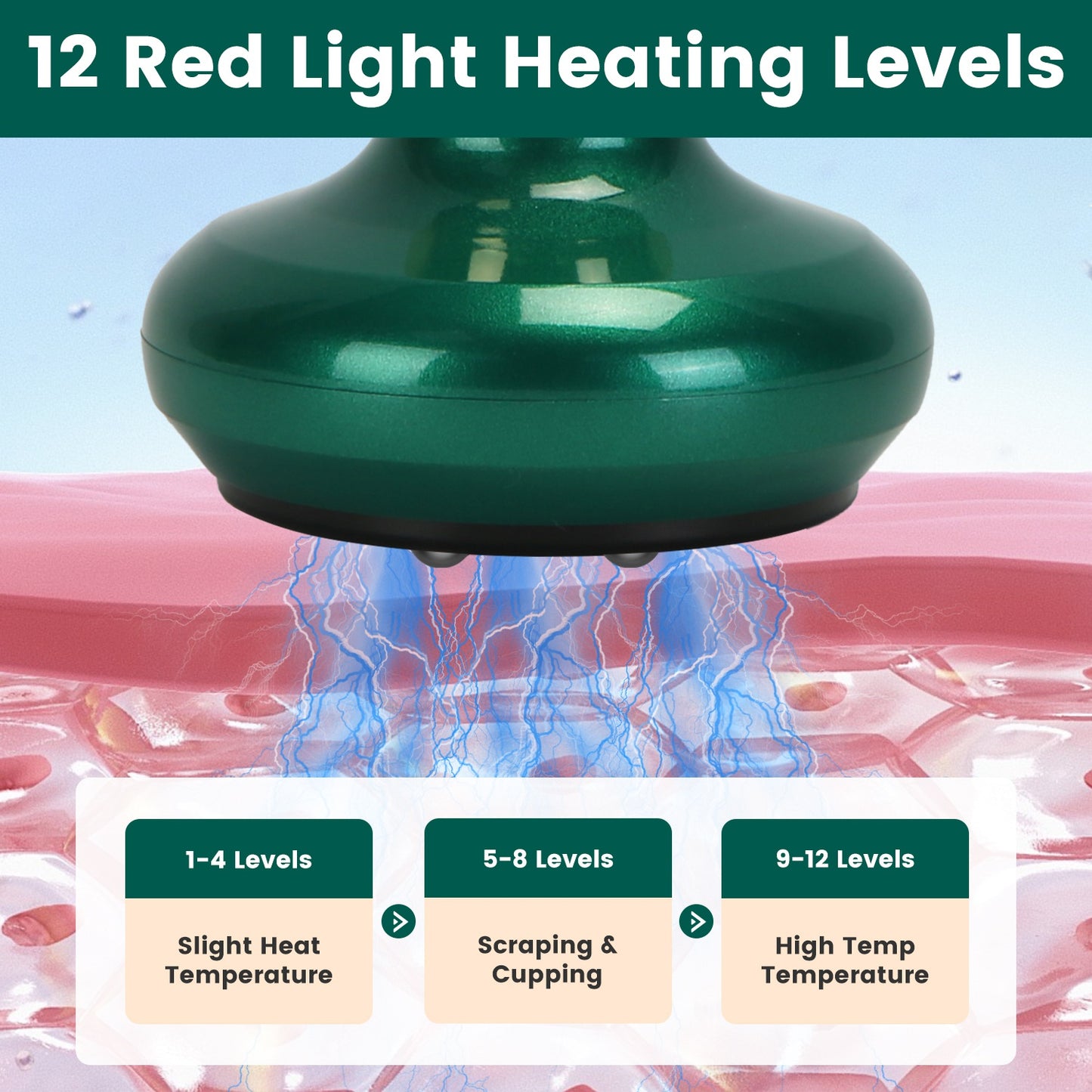 Cordless Anti-Cellulite Vacuum Massager with 12-Level Suction & Heat Therapy
