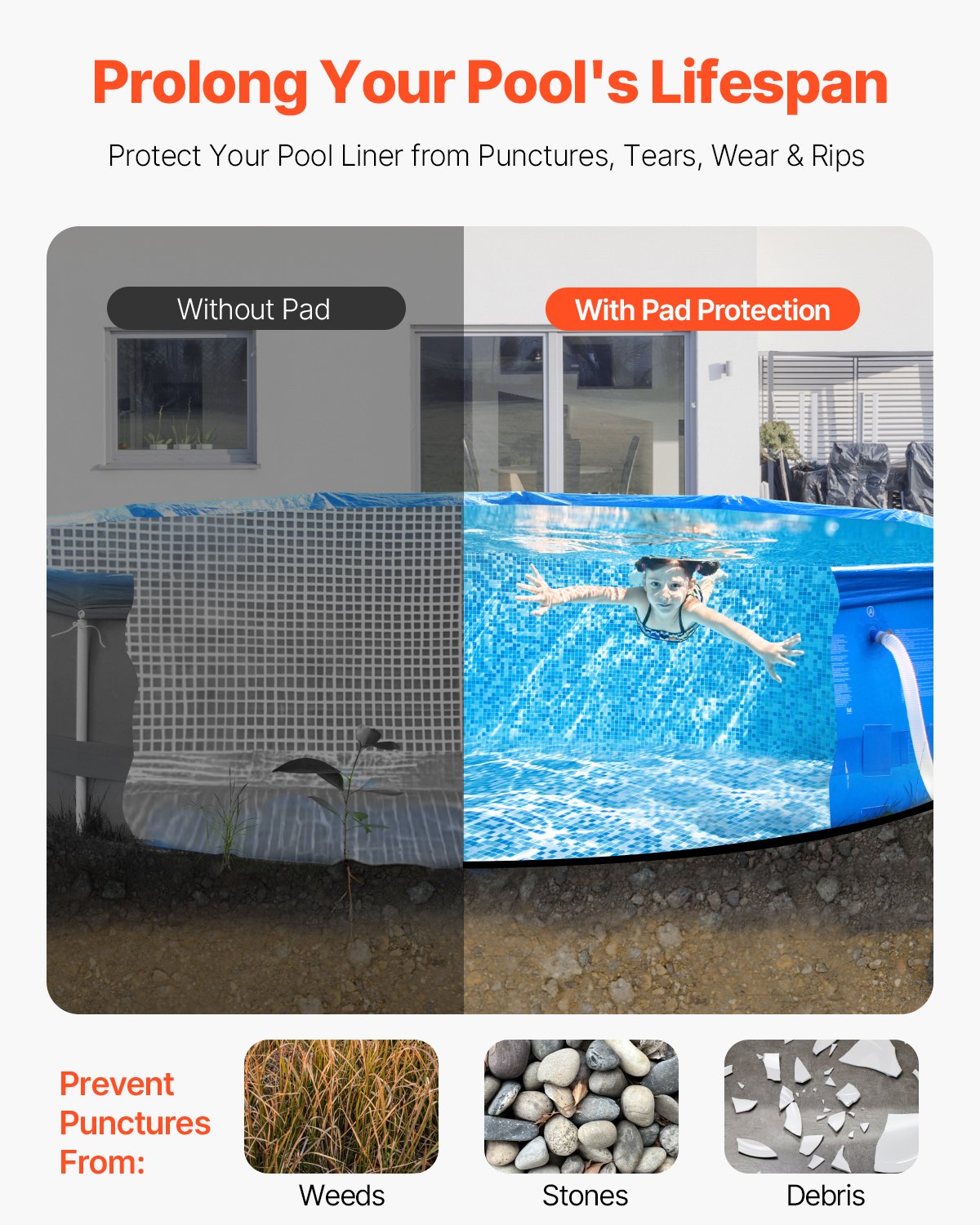 18ft Round Pool Liner Pad - Prevents Punctures for Above Ground Pools