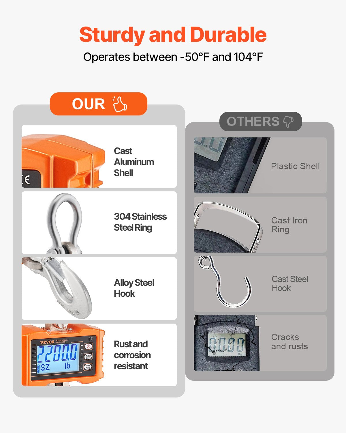 Digital Crane Scale 2200 Lb / 1000 Kg Heavy Duty Hanging Scale Orange
