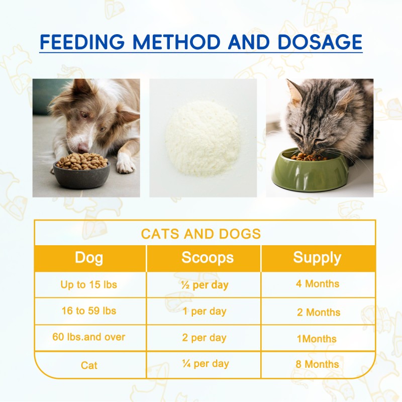 Pet Probiotics for Dogs & Cats - Gut & Immune Support, 7 Strains, 5 Billion CFU