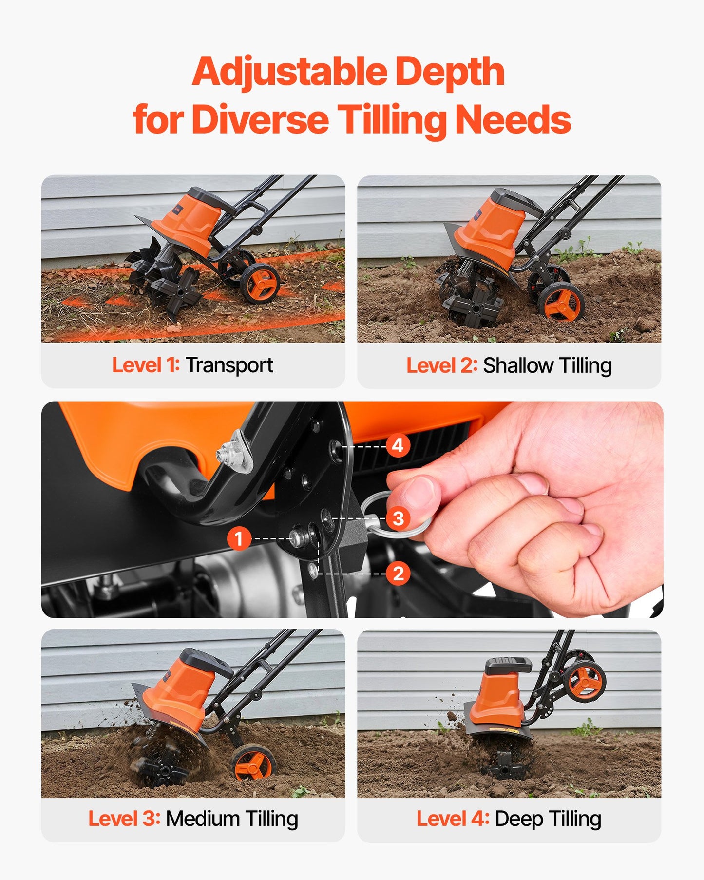 Electric Garden Tiller 18 Inch Width 13.5 Amp Heavy-Duty Cultivator with Steel Tines
