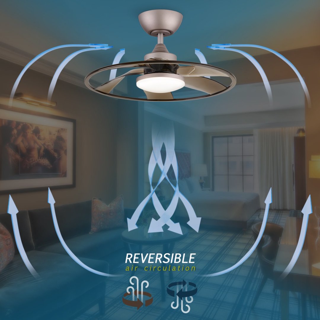 Indoor LED Ceiling Fan with Remote Control - 22W, Reversible, Modern Coffee Finish
