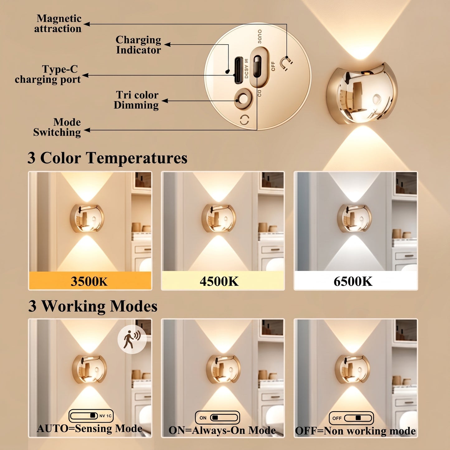 Rechargeable Magnetic LED Night Light Wall Sconce - 3 Color Modes, Motion Sensor, 2 or 4 Pack