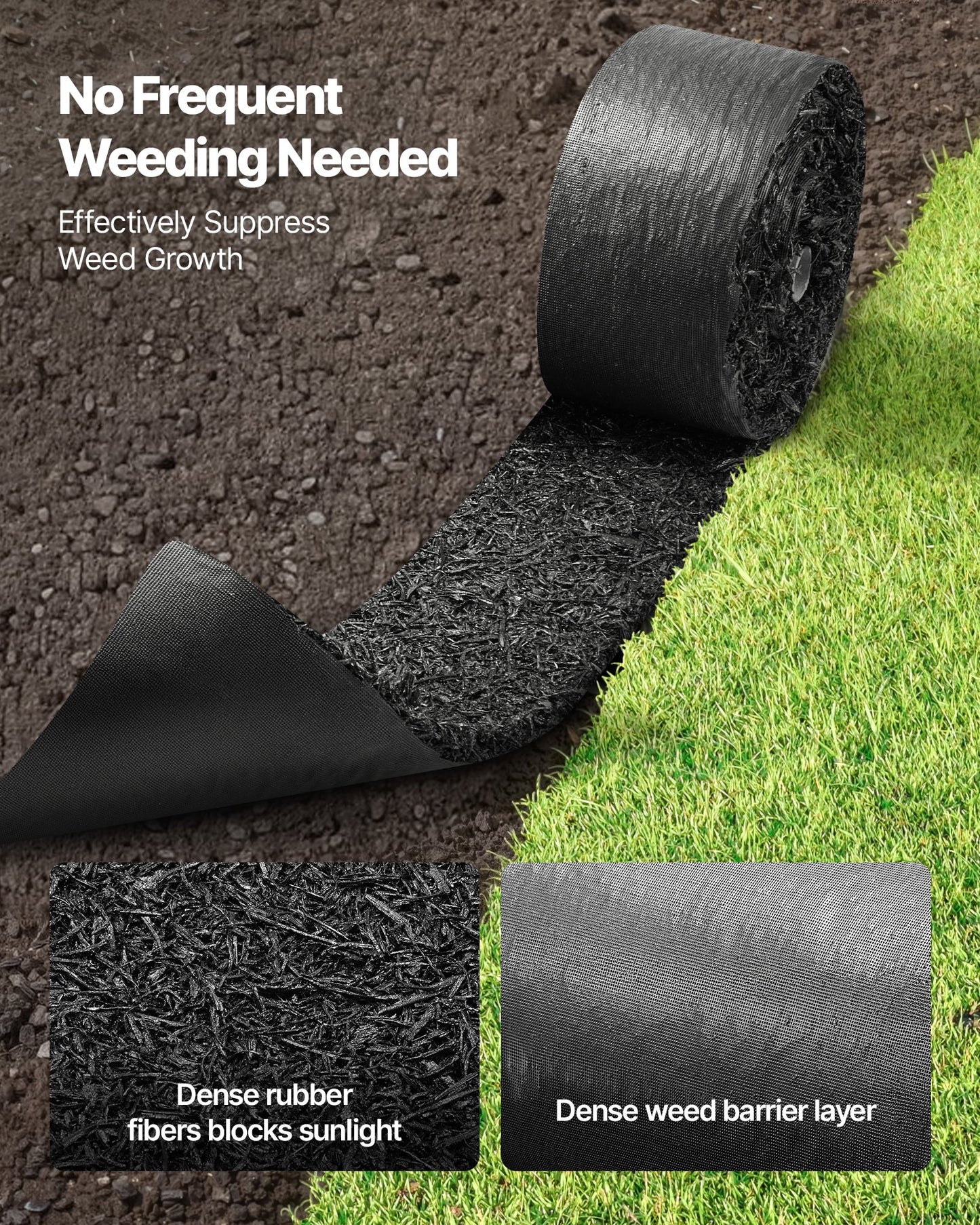 Recycled Rubber Mulch Mat Roll - Weed Barrier & Garden Edging, Black, 4 Rolls