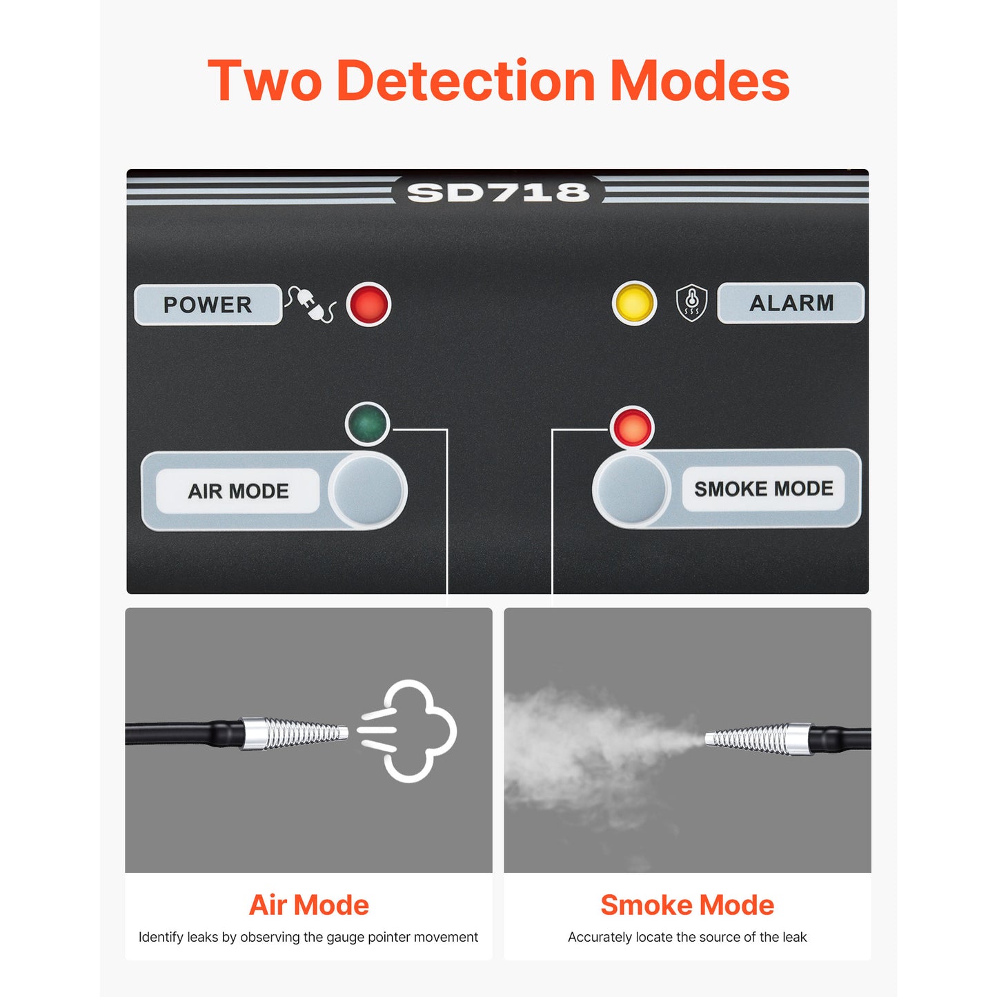 Automotive Leak Detection Smoke Machine with Air Pump & Pressure Gauge