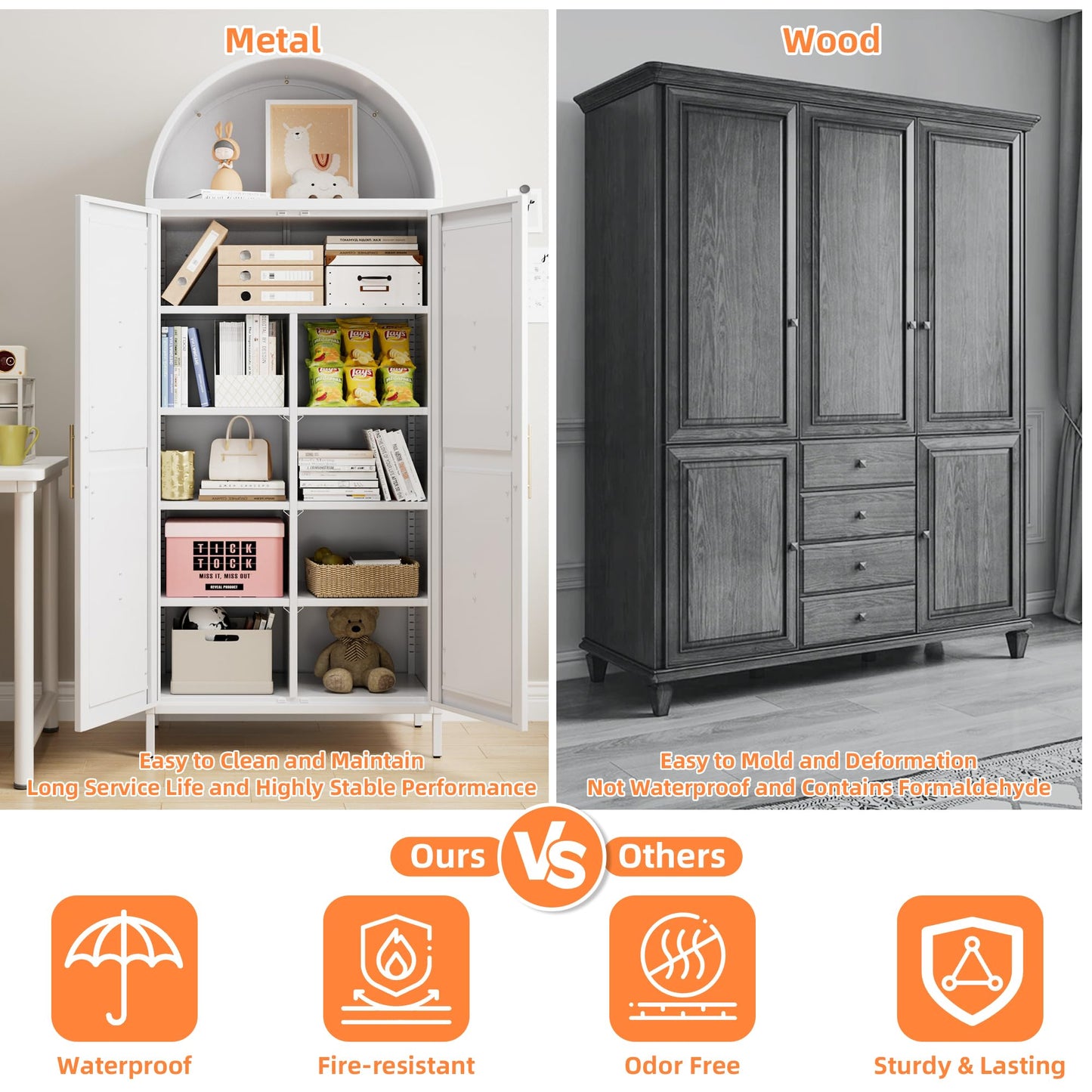 Arched Metal Pantry Storage Cabinet with 6 Adjustable Shelves - White