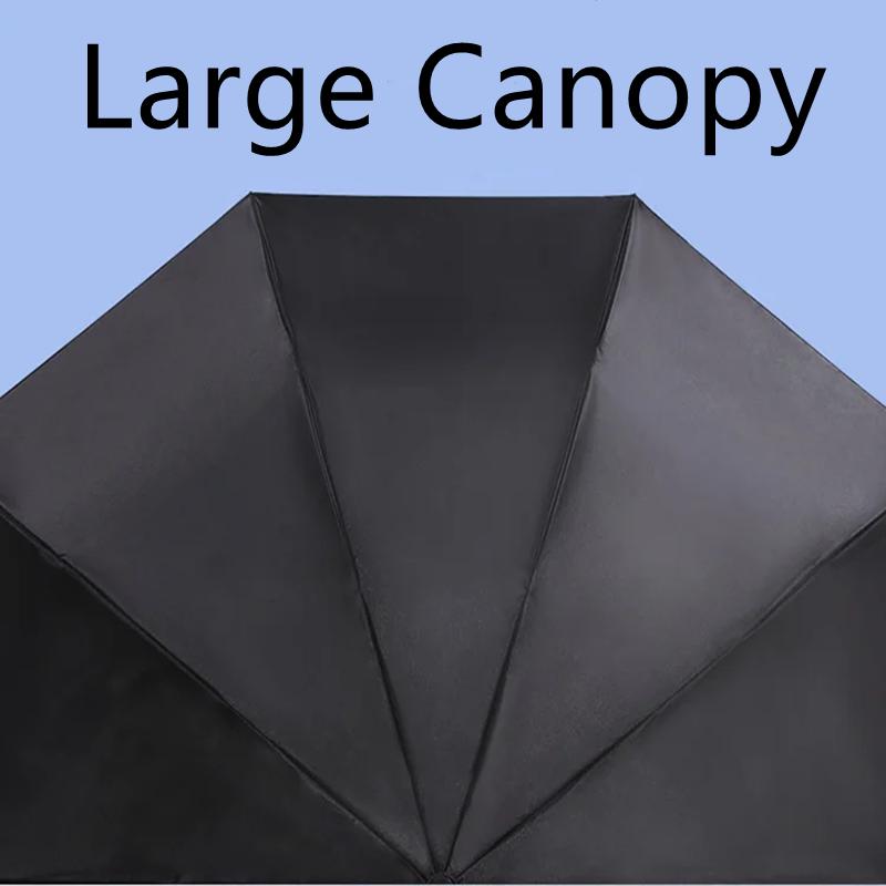 Windproof Waterproof Double Umbrella - Automatic Open/Close