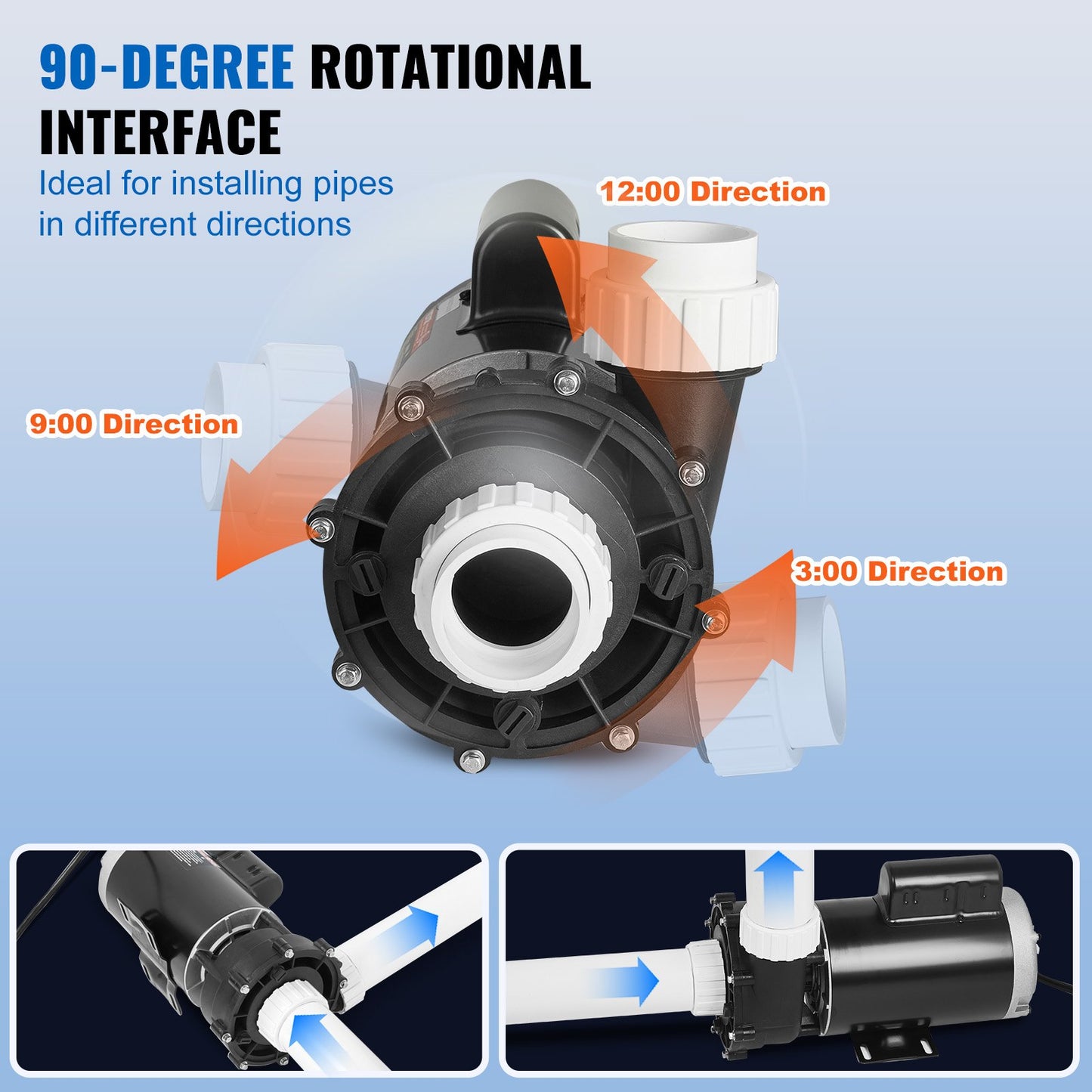High-Speed SPA Pump 2-Speed 4HP 210 GPM for Hot Tubs - 220-240V, 56-Frame