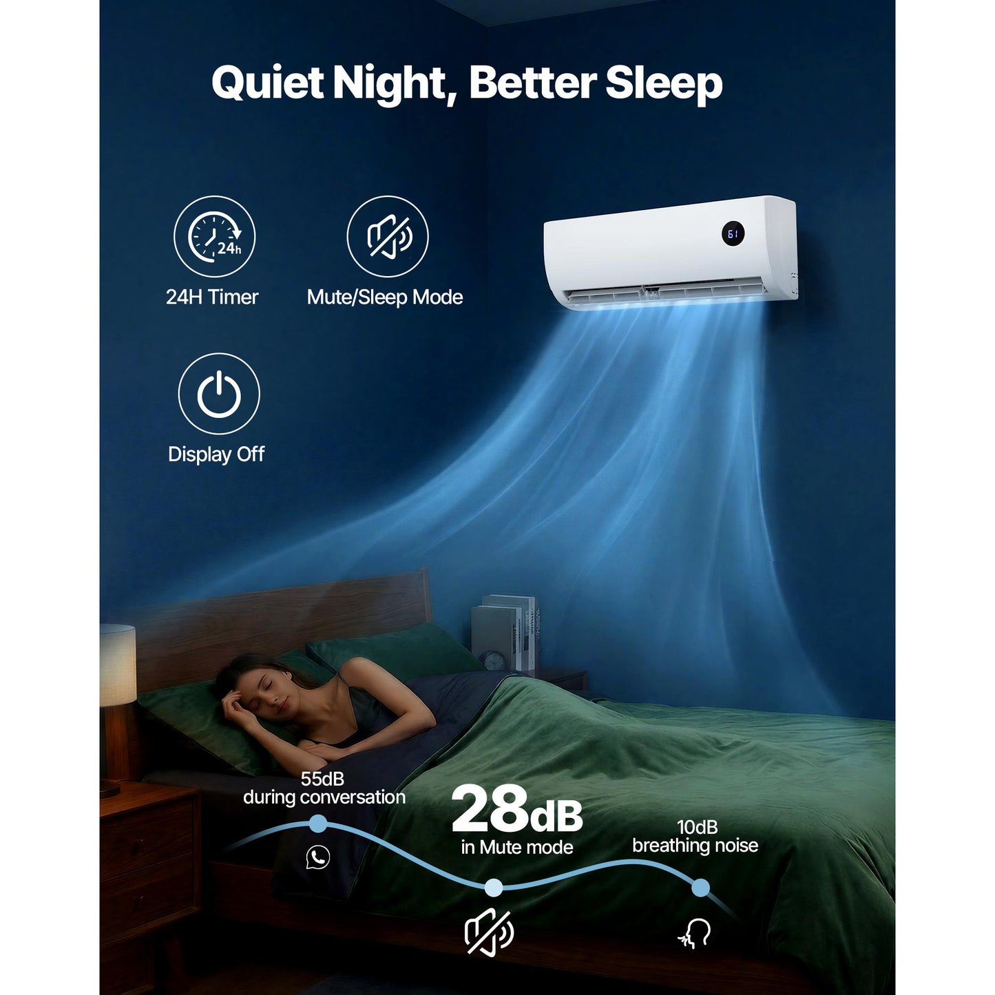 12,000 BTU Mini Split Air Conditioner with Heating 19 SEER2 Energy Saving Quiet Inverter System for 750 Sq.Ft Home Office