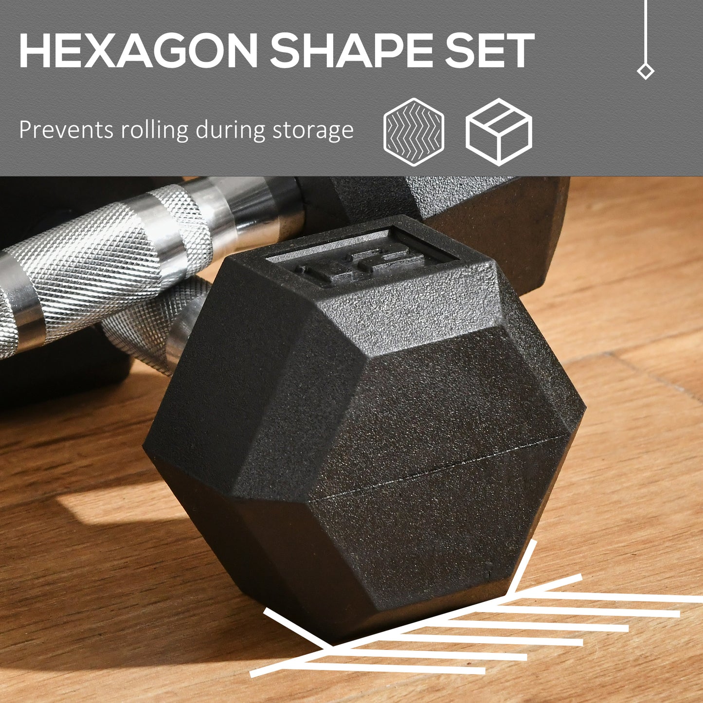 Hex Rubber Dumbbell Set - Non-Rolling Free Weights, 24 lbs