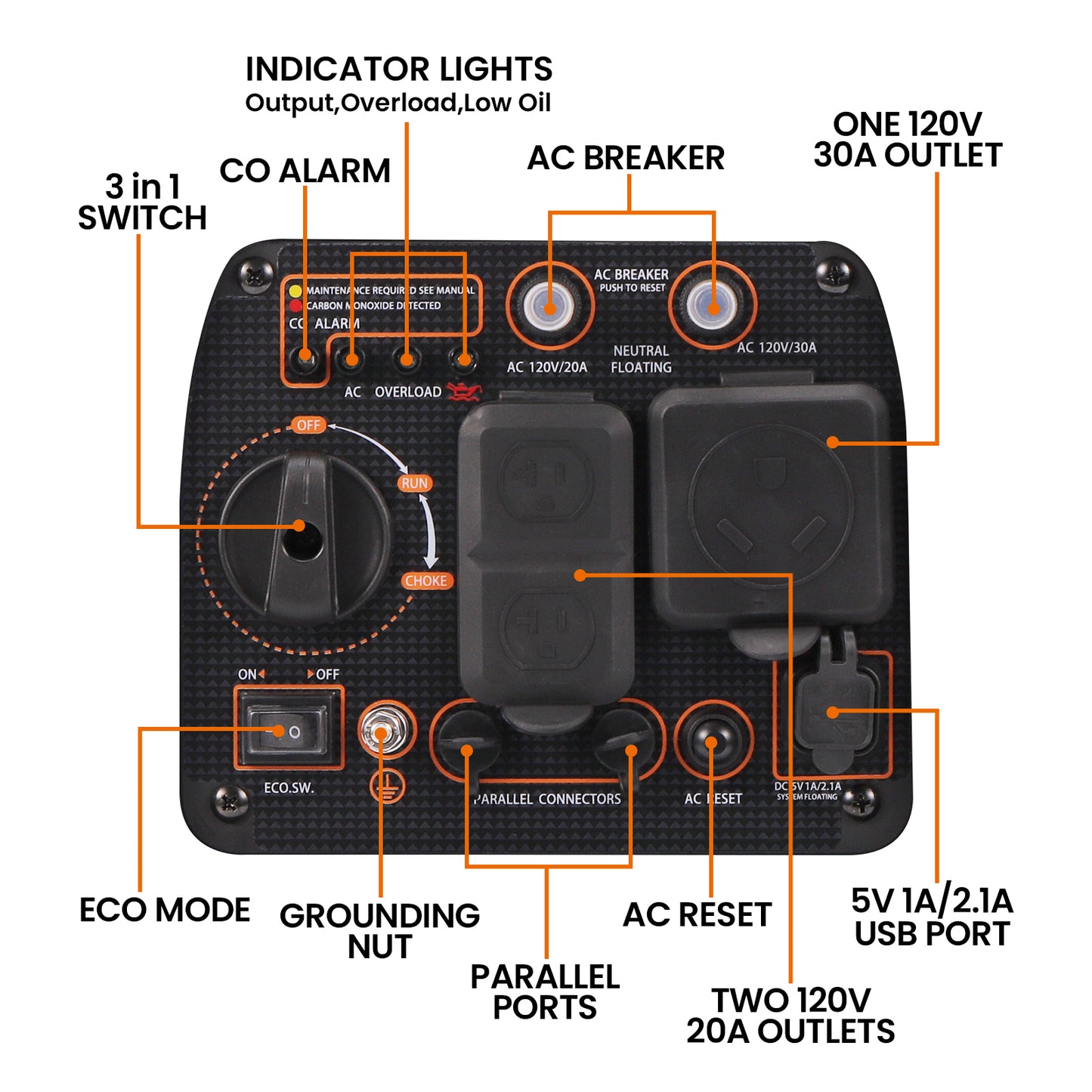 3.5KW Ultra Quiet Portable Inverter Generator - Lightweight Design
