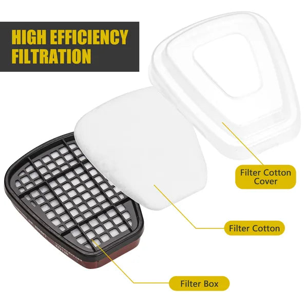 Reusable Full Face Respirator Mask 16-in-1 Organic Vapor Gas Cover for Painting & Welding