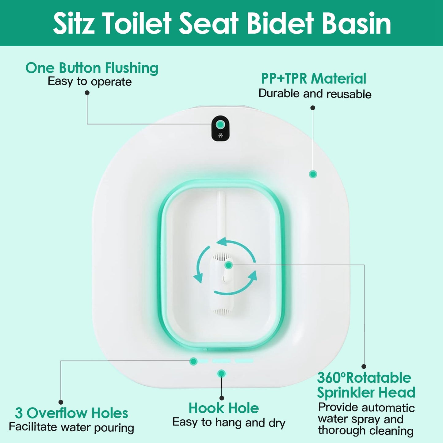 Foldable Postpartum Bidet Basin for Toilet - 1400ML White