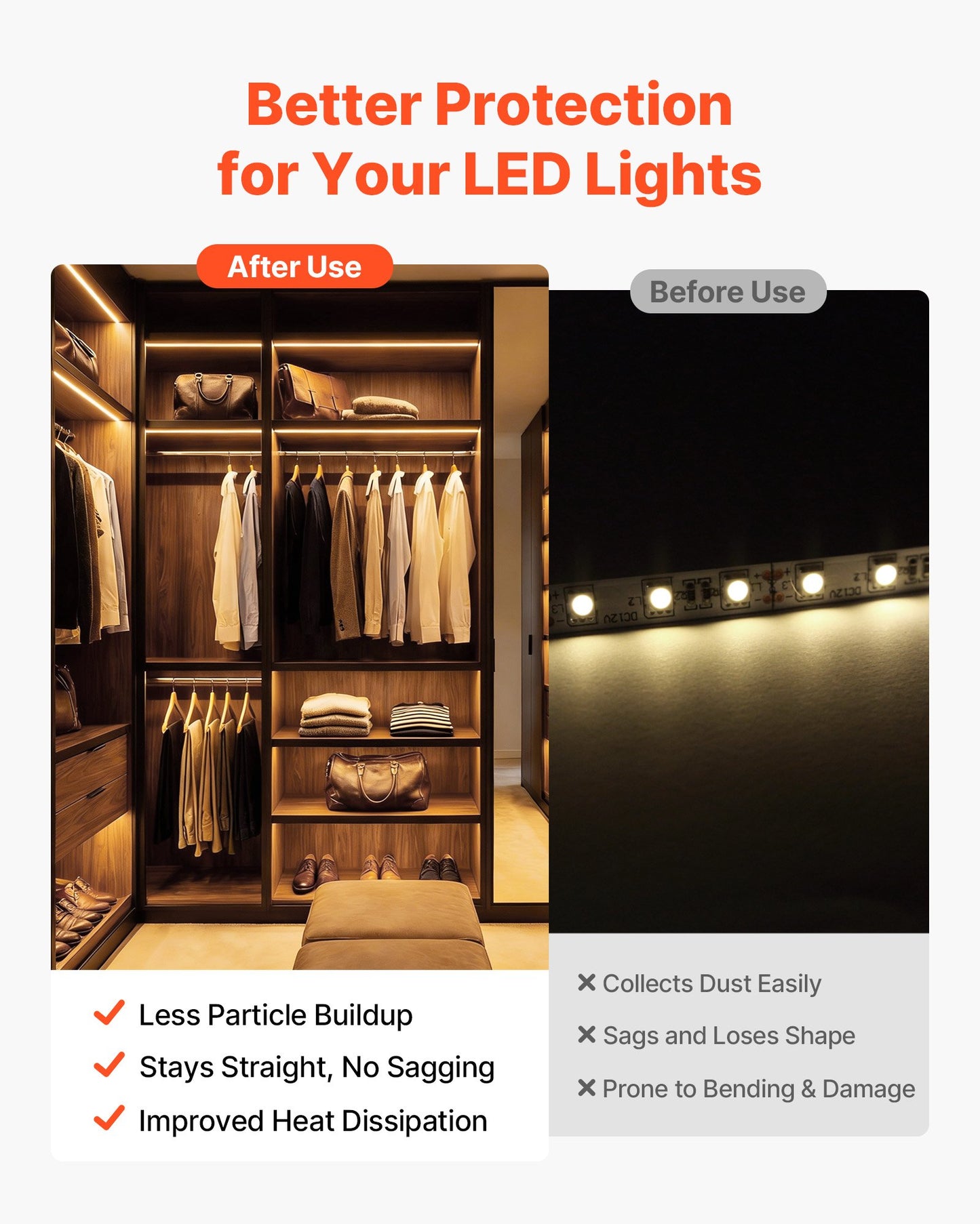 10-Pack 6.6 Ft LED Aluminum Channel U Shape with Milky Cover for Under Cabinet Lighting