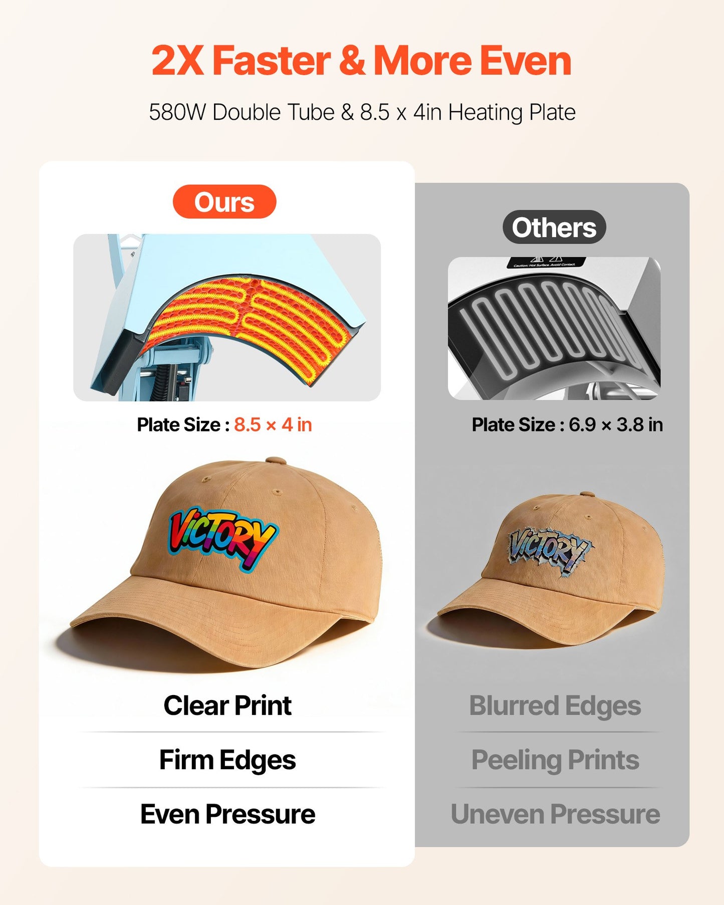 Hat Heat Press Machine with 2 Interchangeable Platens, Caps Stretcher & Precise Temp Control