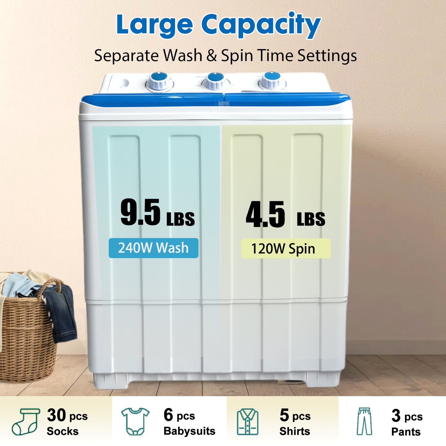 14lbs Portable Washing Machine With 9.5lbs Wash And 4.5lbs Spin, Twin
