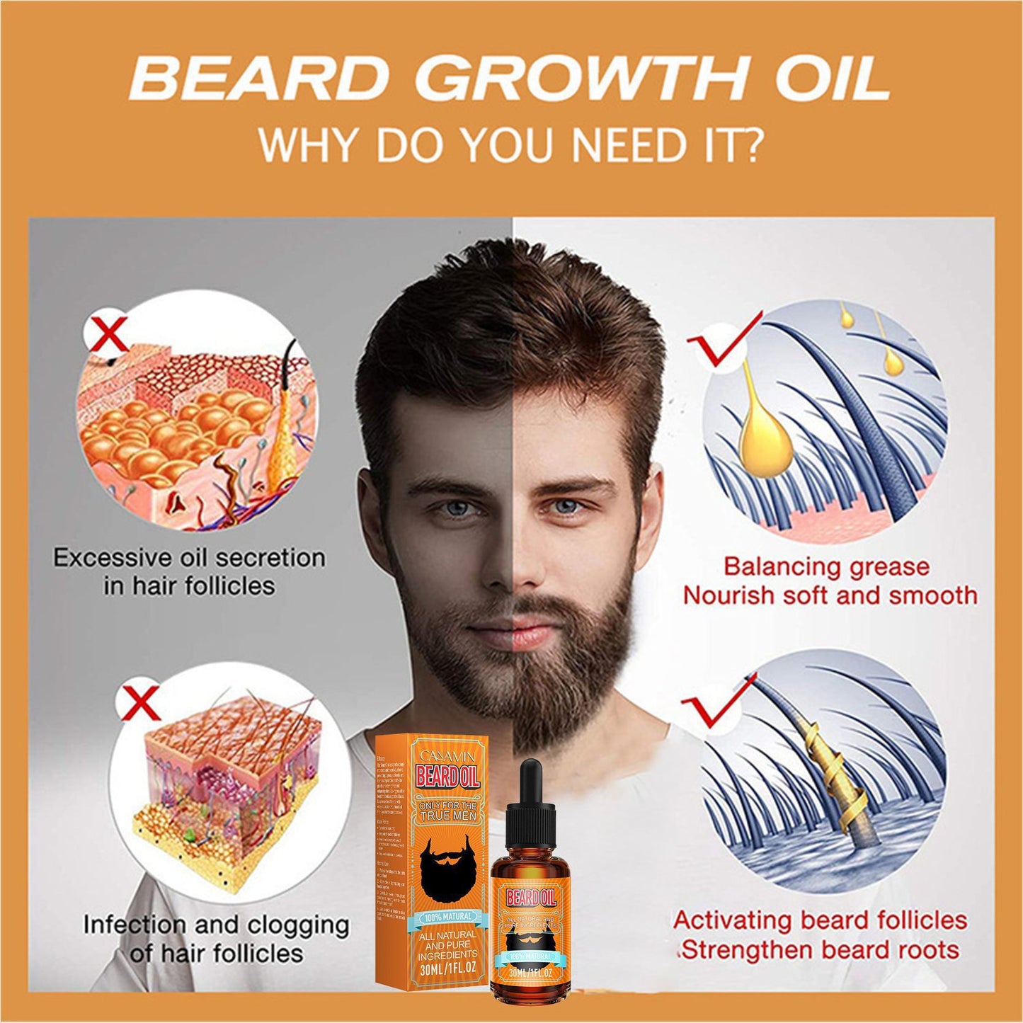 Beard Growth Oil 30ml Natural Nourishing Oil for Healthy Beard & Skin