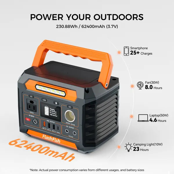 300W Portable Power Station - 62400mAh Solar Generator with AC Outlet