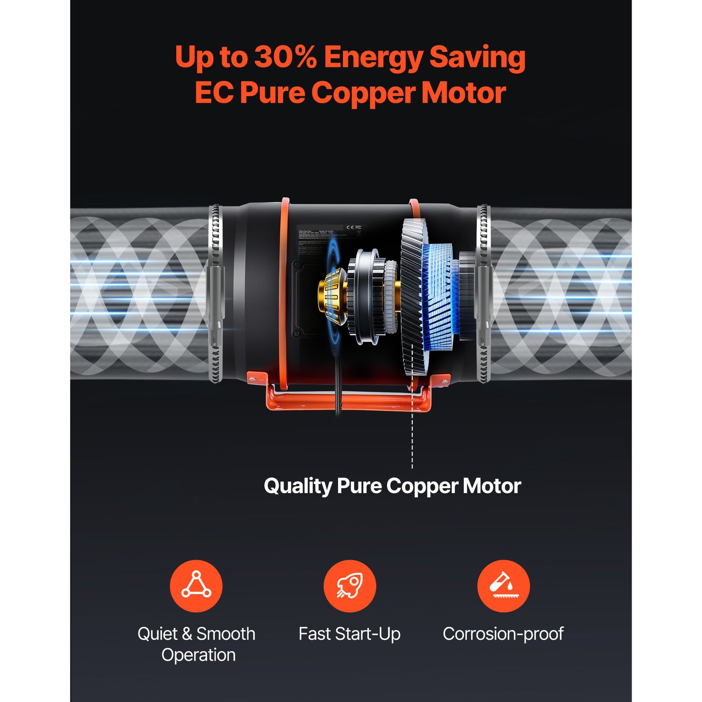 Inline Duct Fan 807 CFM 8-Inch EC Motor Ventilation Fan for Grow Tents Indoor Gardening