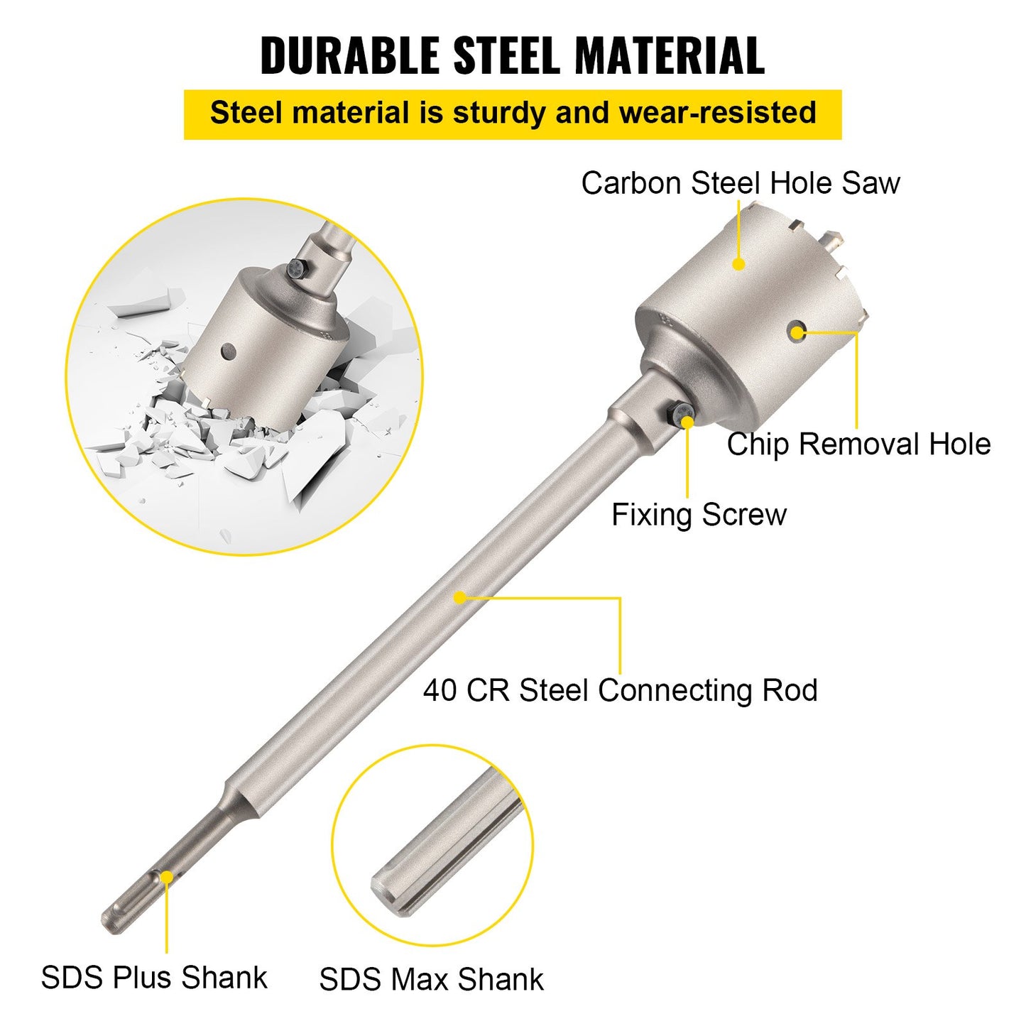 Concrete Hole Saw Kit with SDS Plus & SDS Max Shanks - 10PCS Wall Drilling Set in Silver