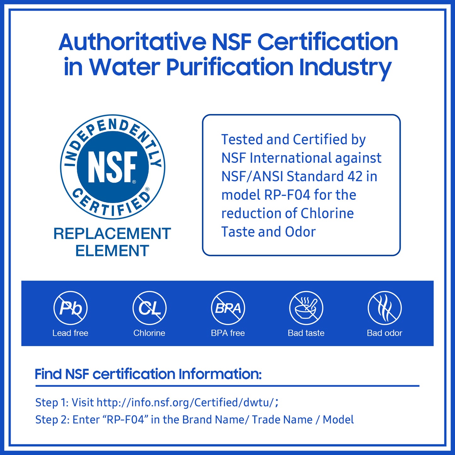Refrigerator Water Filter Replacement - 2 Pack for EDR4RXD1, UKF8001, EveryDrop Filter 4