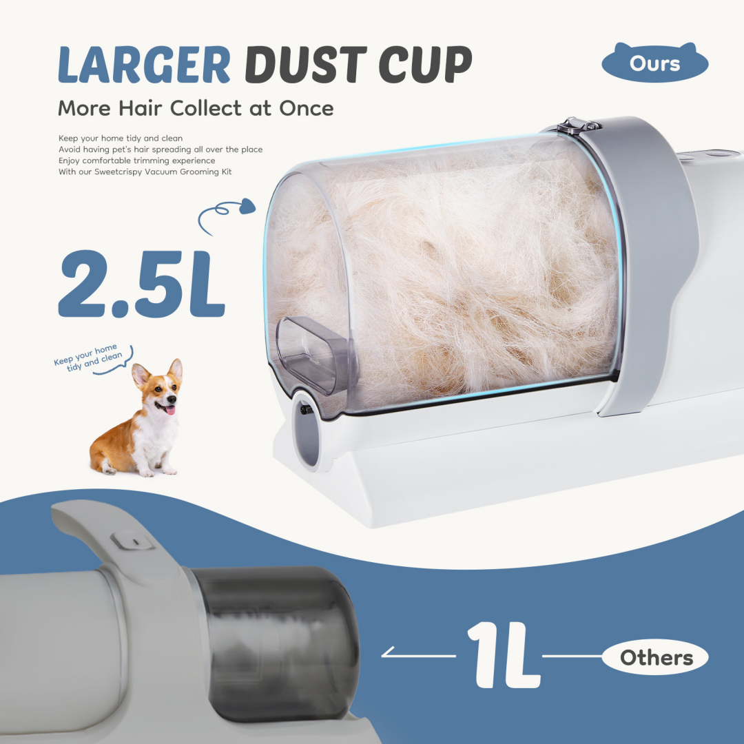 Cordless Pet Hair Clippers with 2.5L Dust Cup & 3 Suction Modes for Grooming