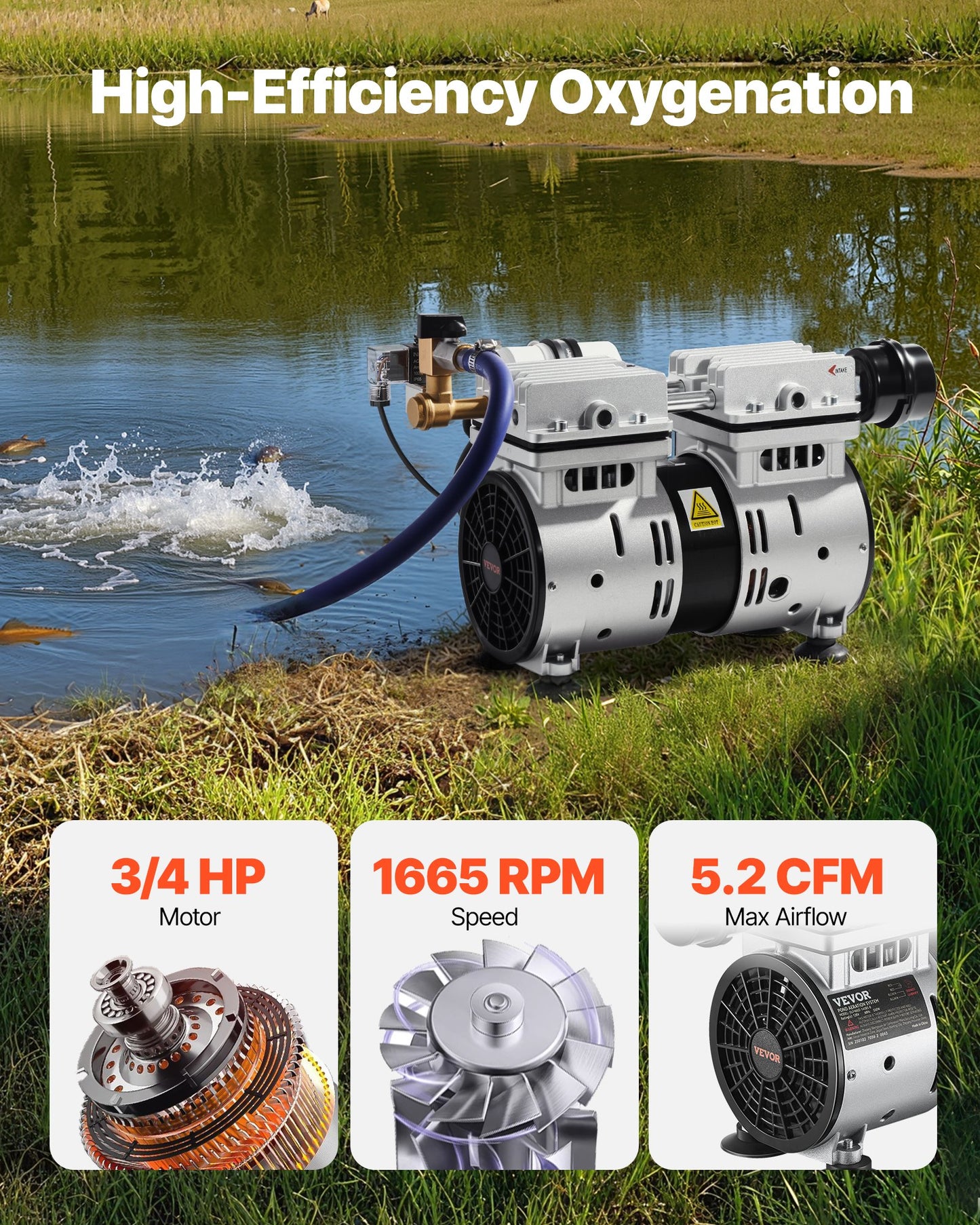 550W Pond Aerator Kit 3/4 HP 5.2 CFM for 3 Acre Water Oxygenation with Timer