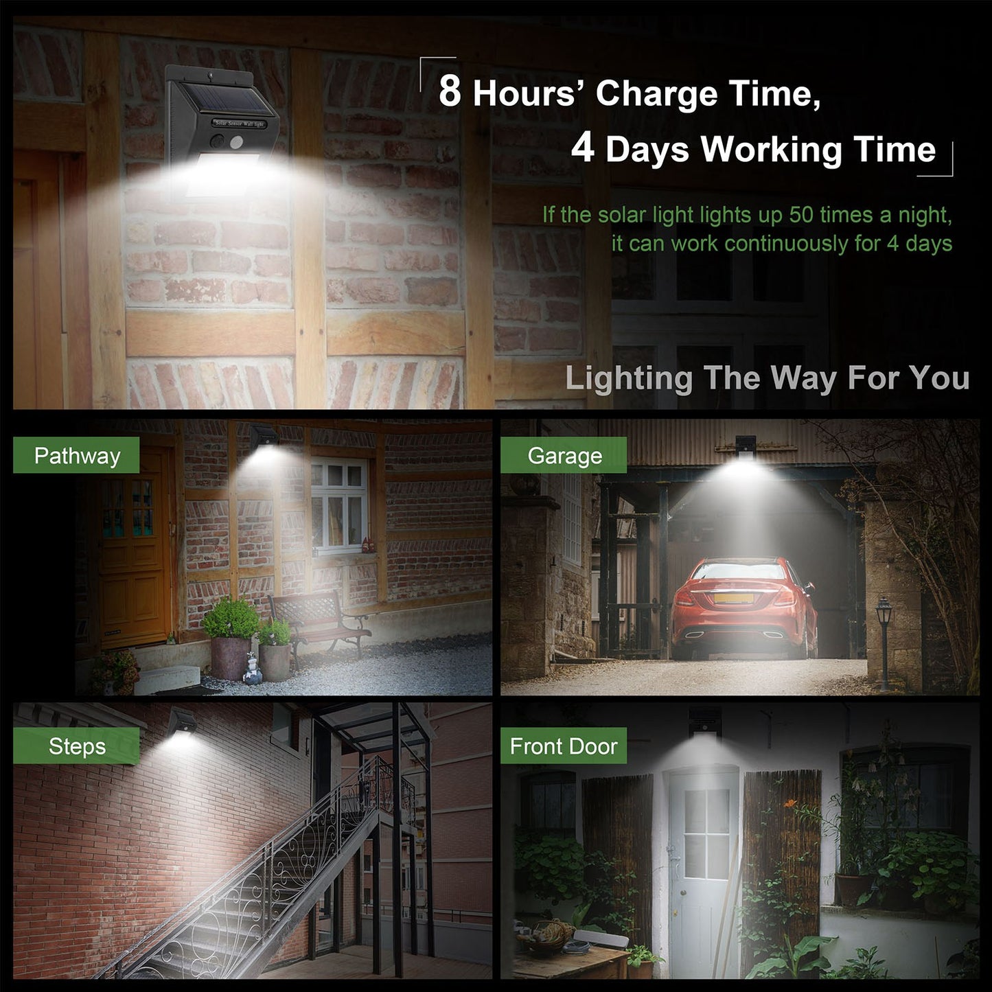 Outdoor Solar Motion Sensor Light with 20 LEDs Waterproof IP65 Garden Pathway