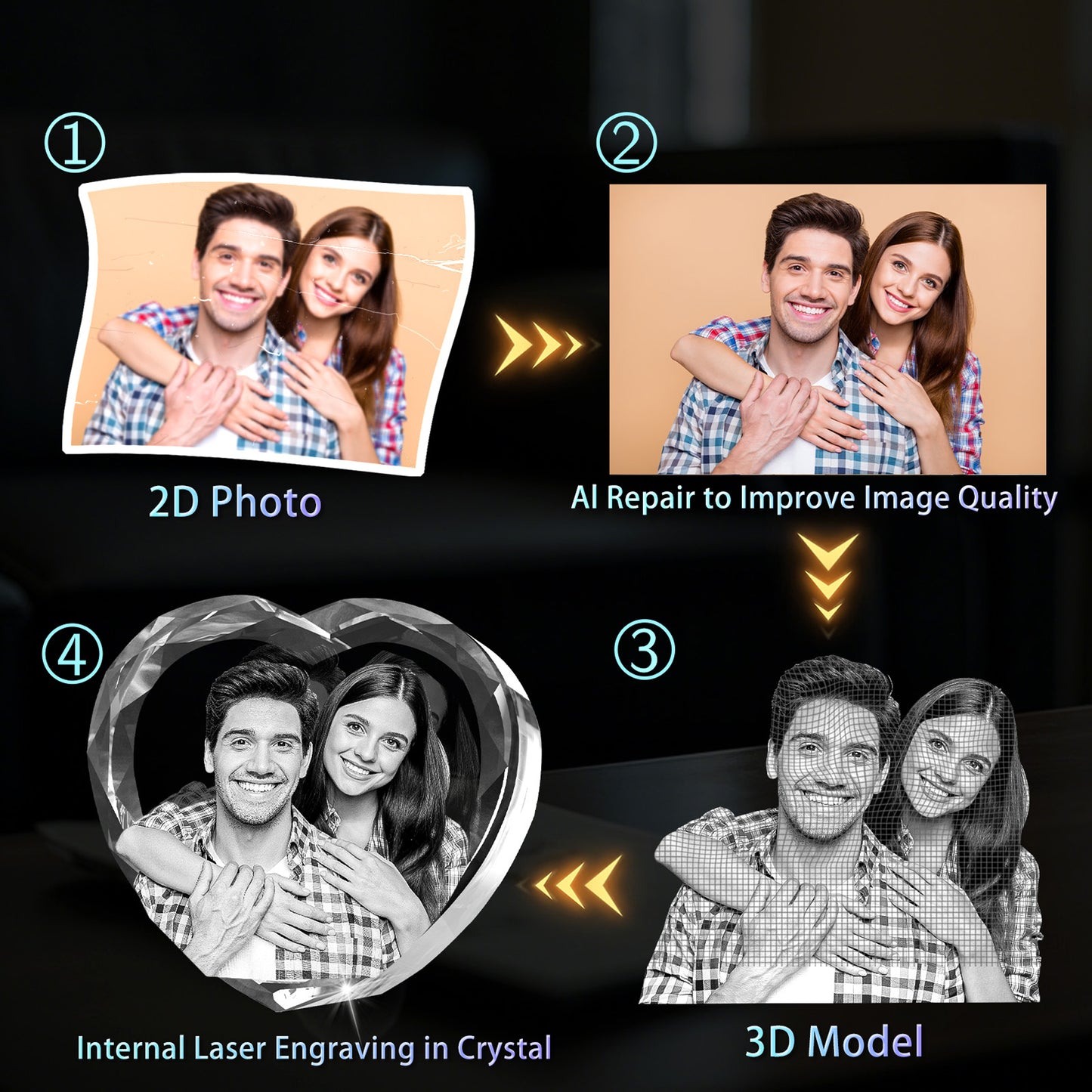 Personalized 3D Crystal Photo Gift - Custom Engraved Heart Keepsake