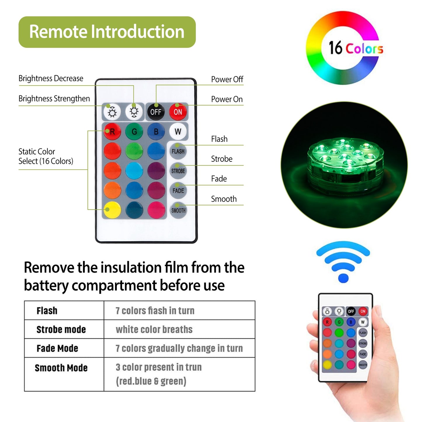 RGB Underwater Pool Lights 4-Pack with Remote Waterproof Submersible LED Decor