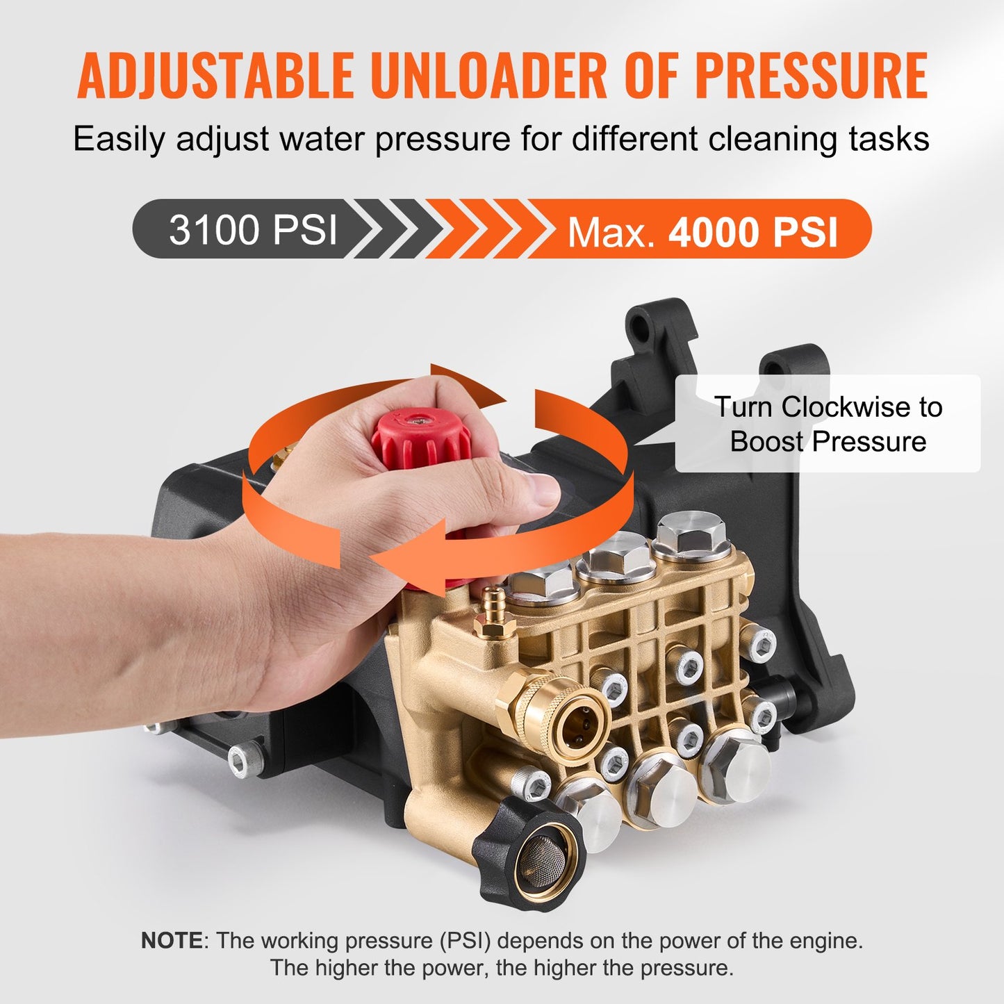 High-Pressure Washer Pump 4000 PSI 4.0 GPM Horizontal Triplex Shaft Black
